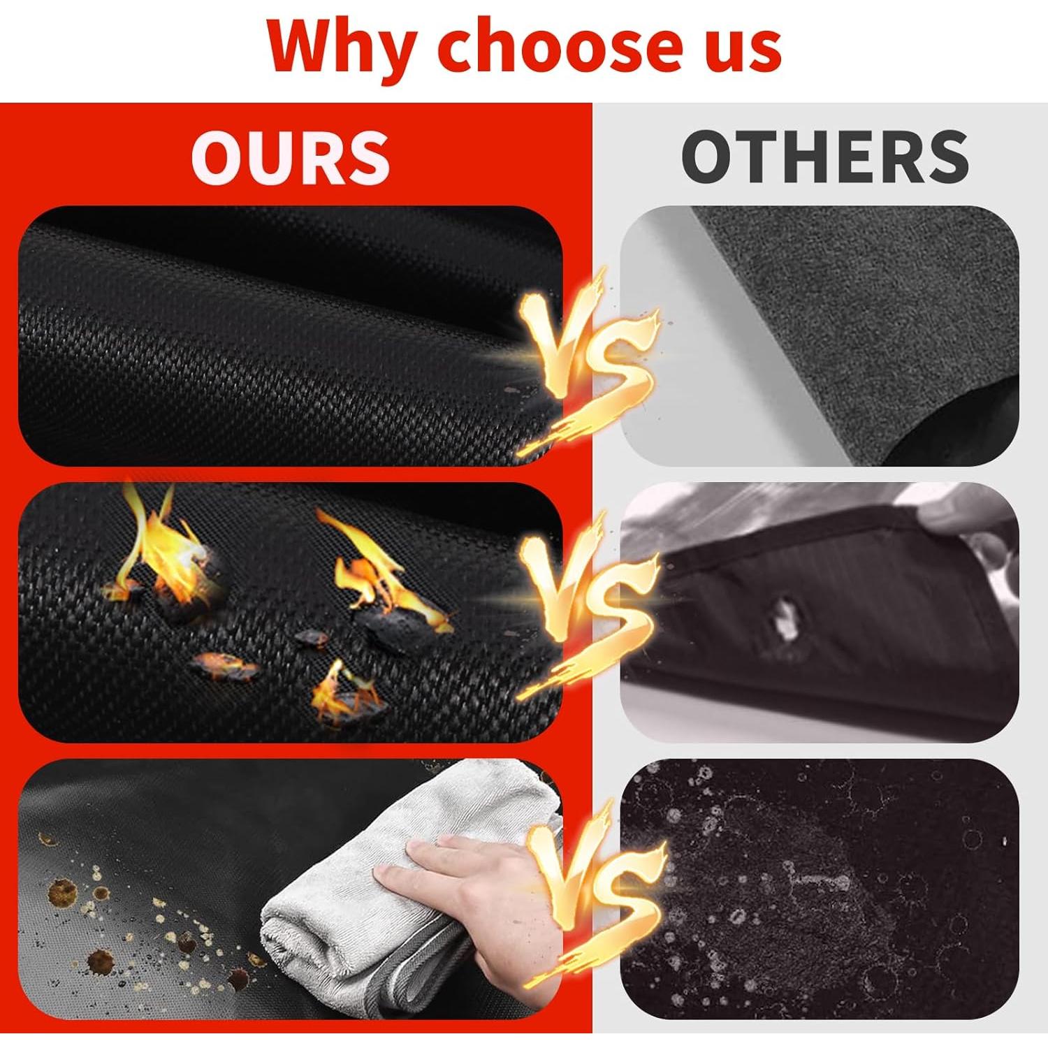 Alfombrilla para Parrilla Futuwi 121.9 x 106.7 cm a Prueba de Fuego