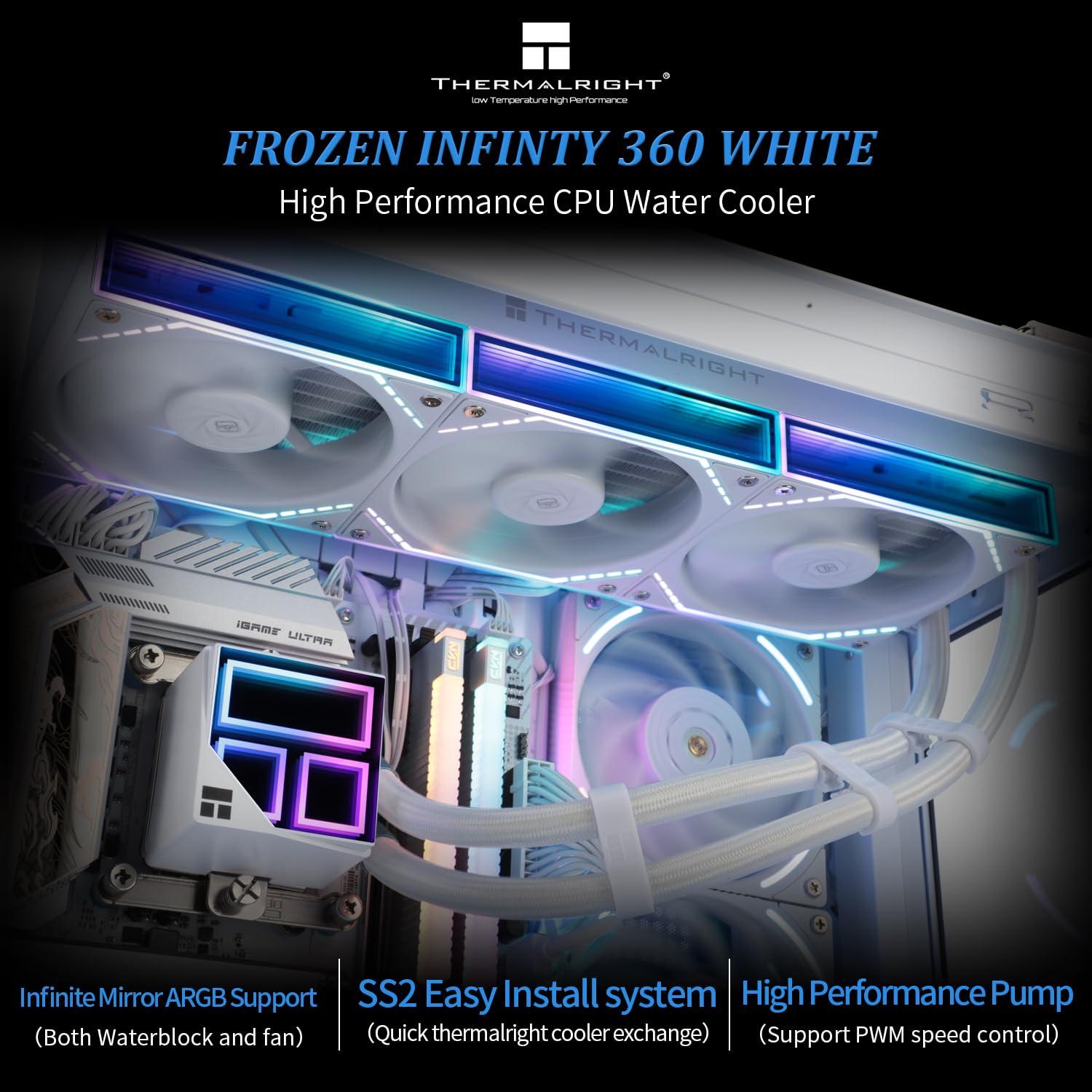 Enfriador de CPU Líquido Thermalright FI360 Blanco 360mm PWM