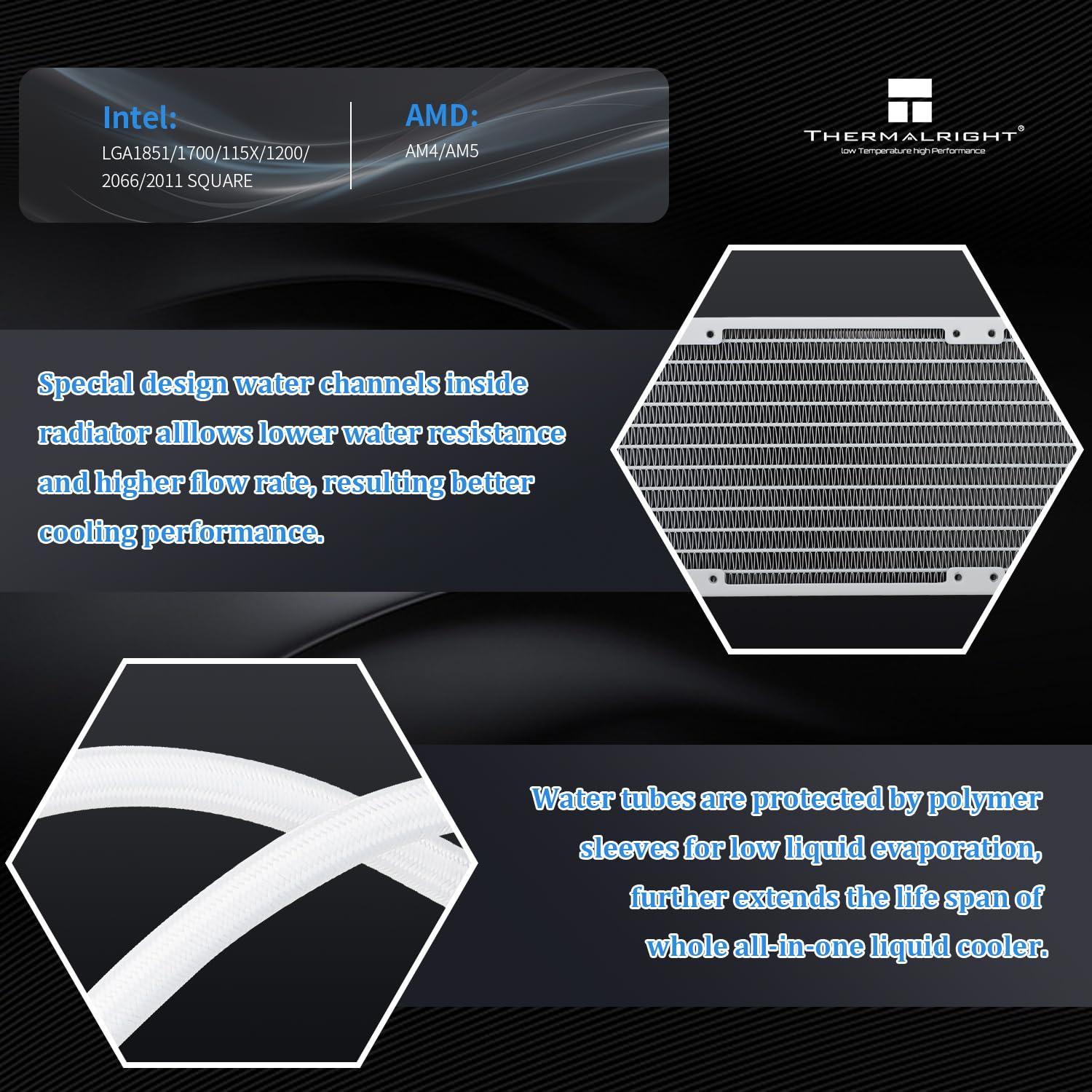 Enfriador de CPU Líquido Thermalright FI360 Blanco 360mm PWM