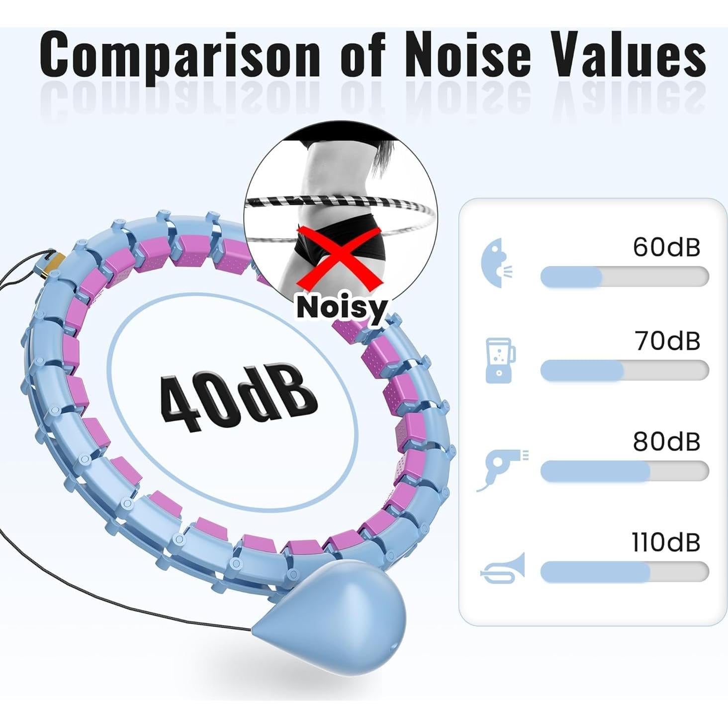 Hula Ponderado Maicifi 65" 32 Nudos Silencioso para Fitness