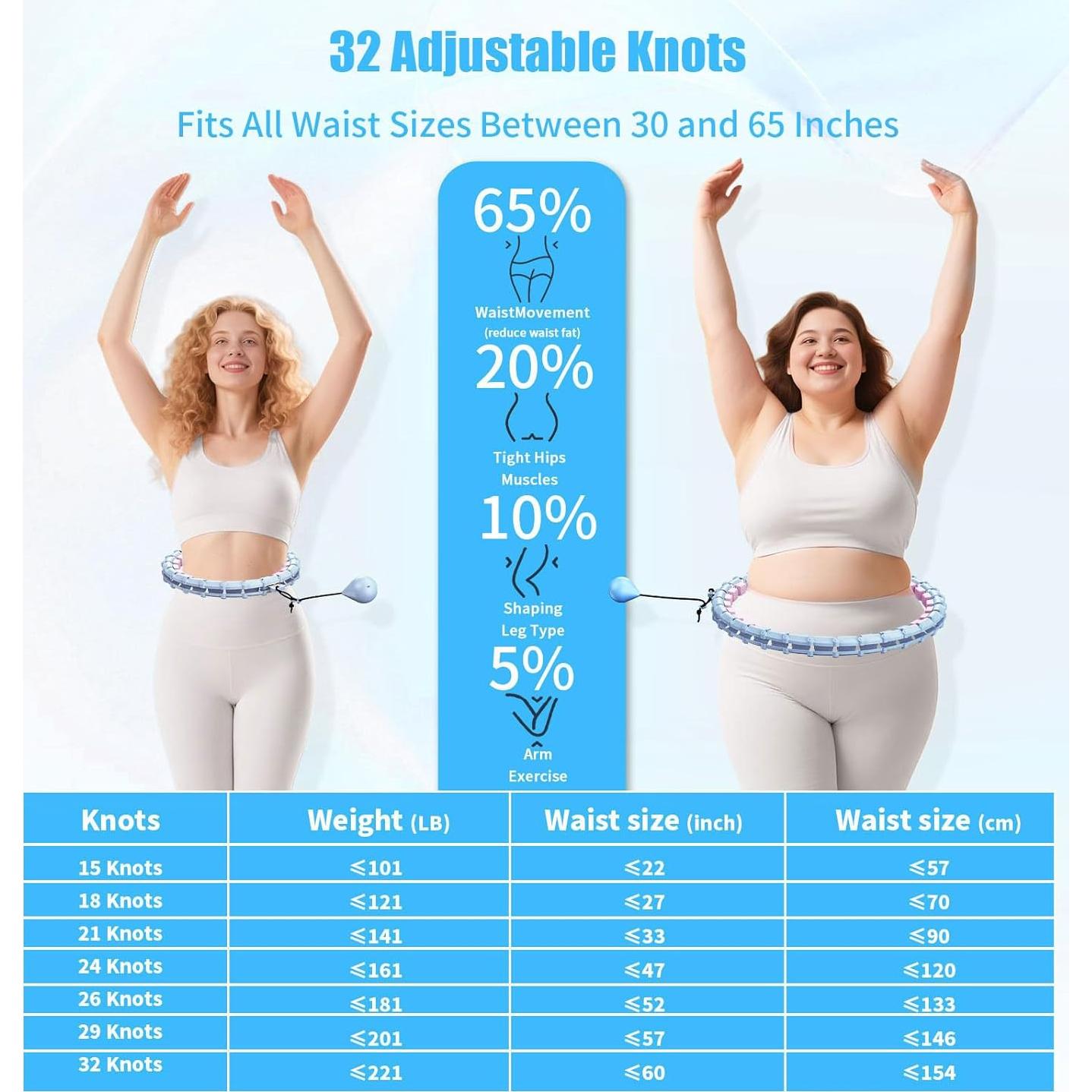 Aro de Fitness Skyrain JZ-HULA-Púrpura con Peso 165 cm