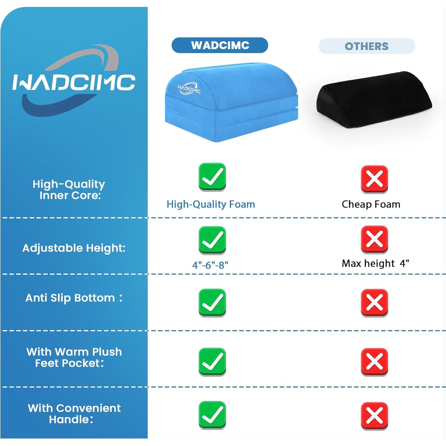 Reposapiés ajustable WADCIMC con bolsillo para pies cálidos XL