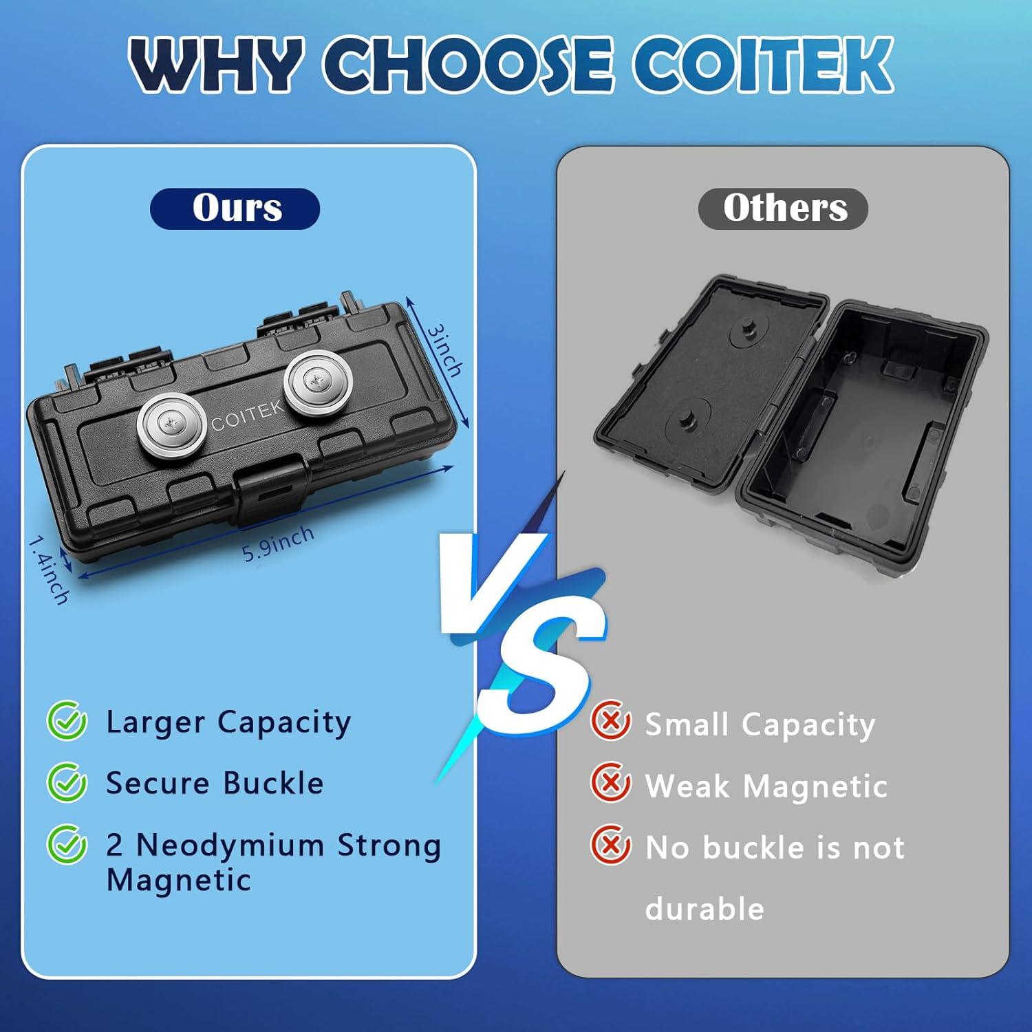 Caja de Llave Magnética COITEK - Impermeable y Duradera - 16.68x13.21cm