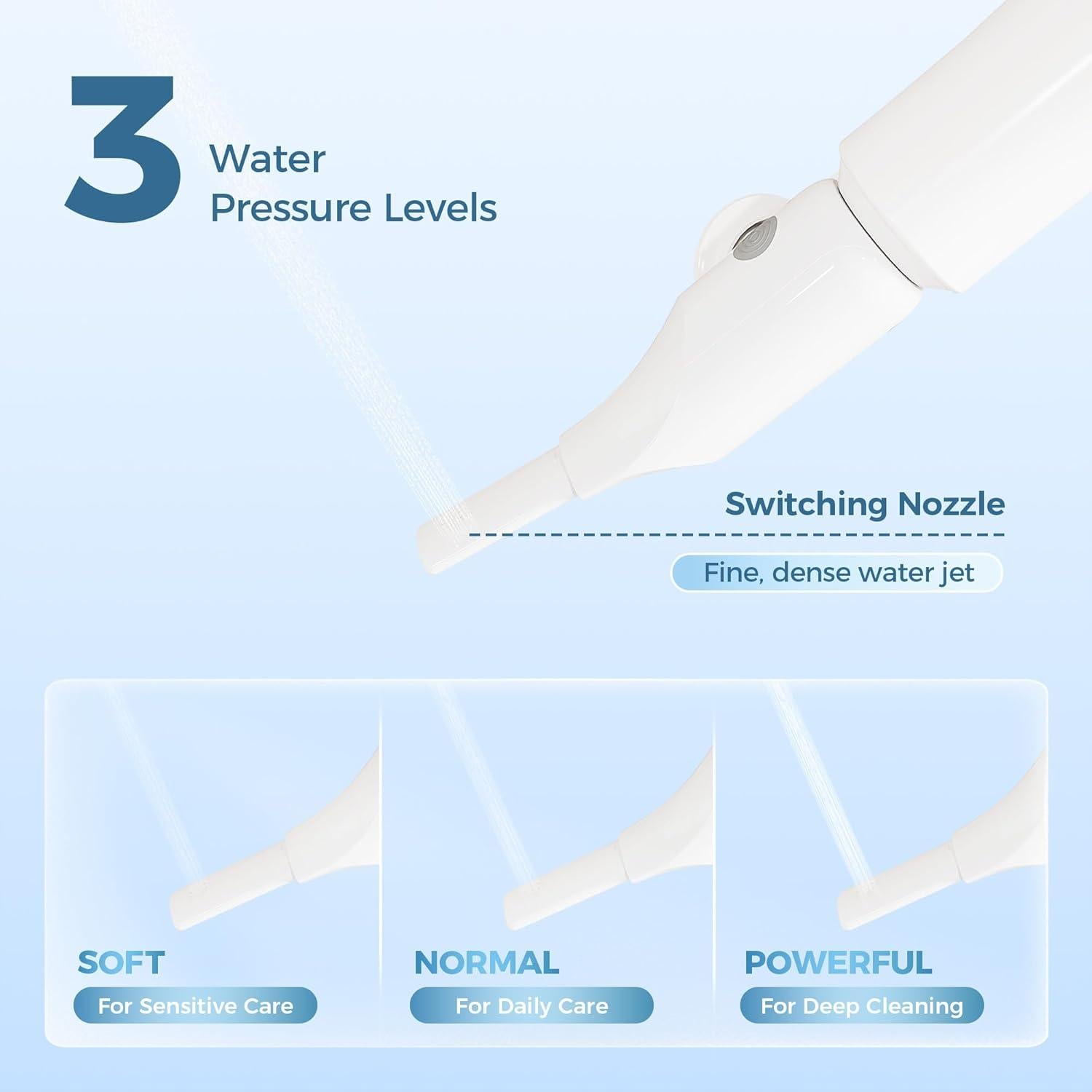 Bidet Eléctrico Portátil Homfan con 3 Niveles de Presión