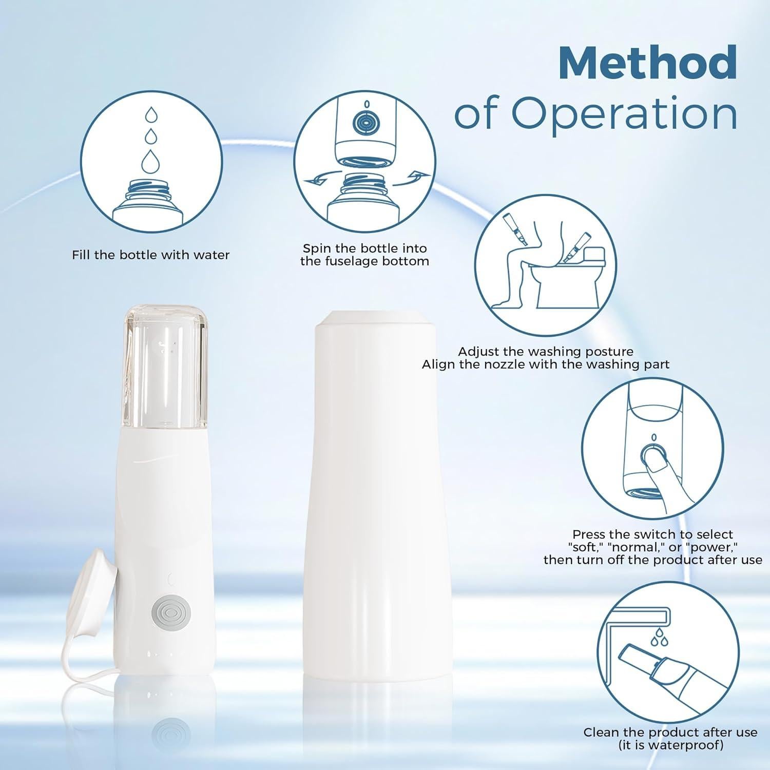 Bidet Eléctrico Portátil Homfan con 3 Niveles de Presión