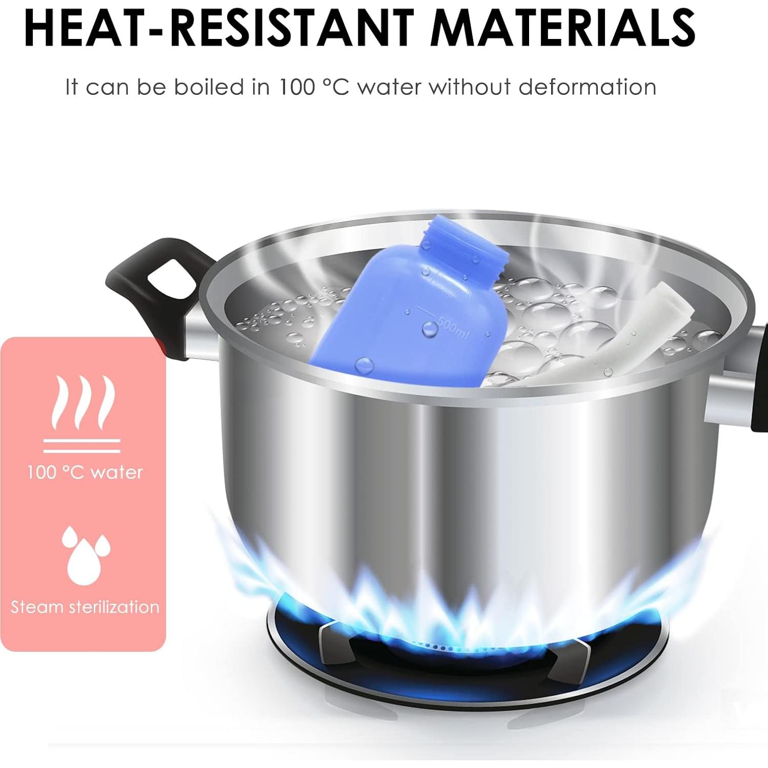 Bidet de Viaje Portátil RUFCRIL 500ml Azul - Cuidado Perineal