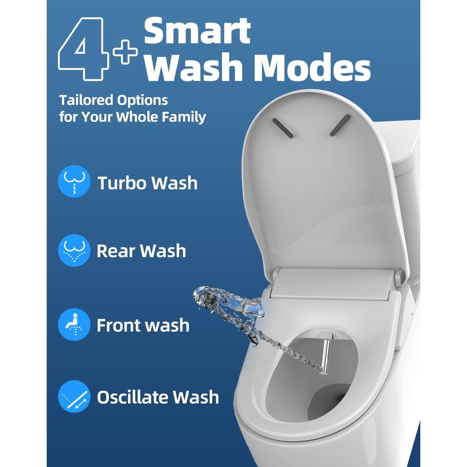 Asiento de Inodoro Bidet Eléctrico SmartWhale Cleanslet-2