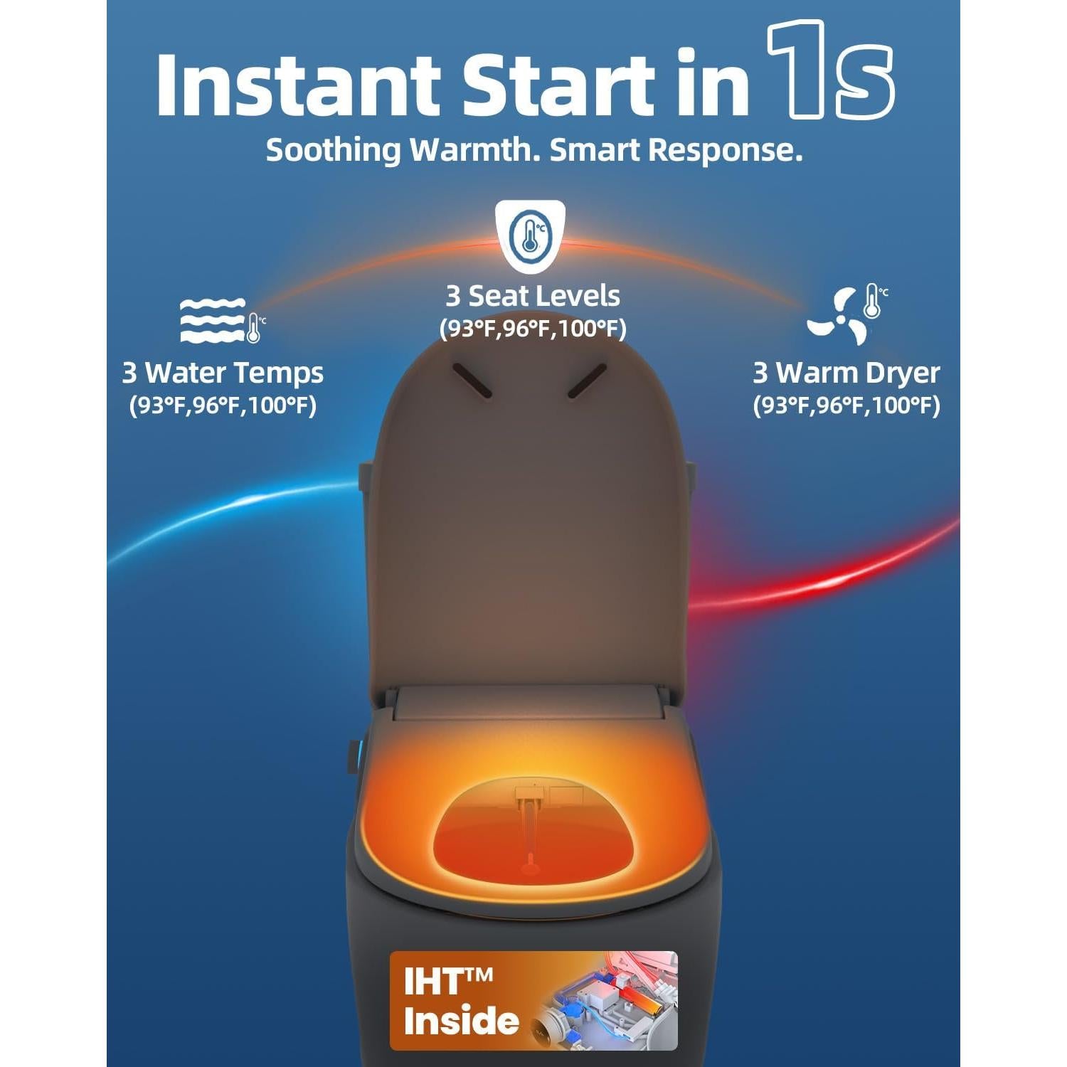 Asiento de Inodoro Bidet Eléctrico SmartWhale Cleanslet-2