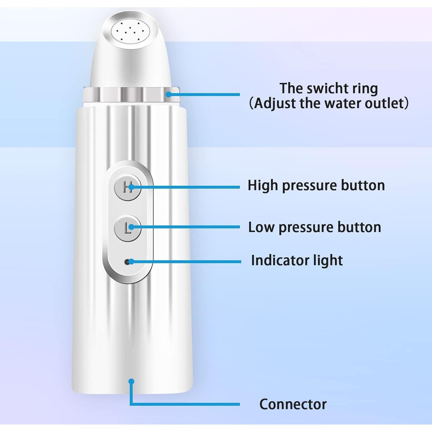 Bidet Portátil Eléctrico LLest B50111 Recargable para Viajes
