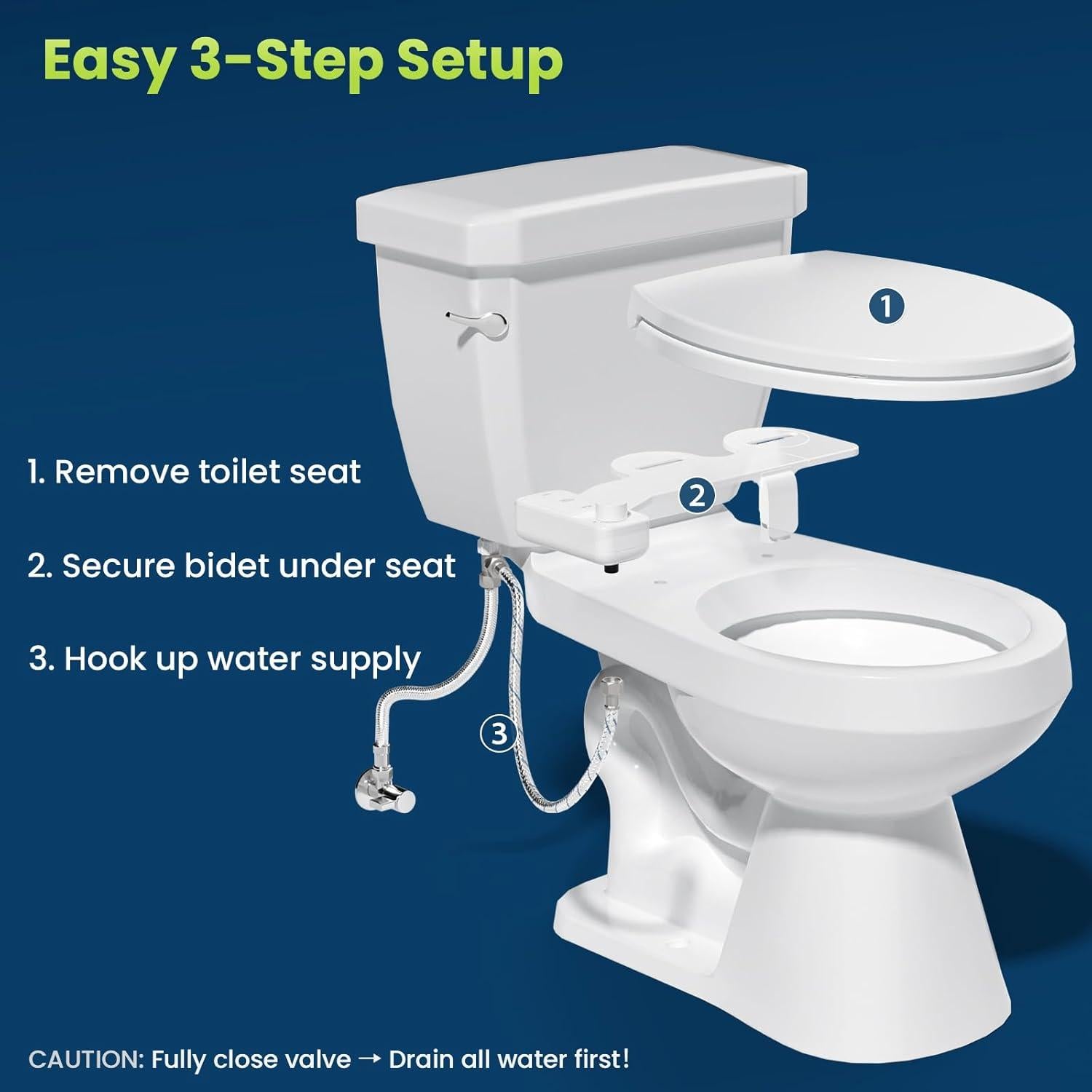 Bidet Clirass Ultra Delgado con Doble Boquilla Autolimpiante