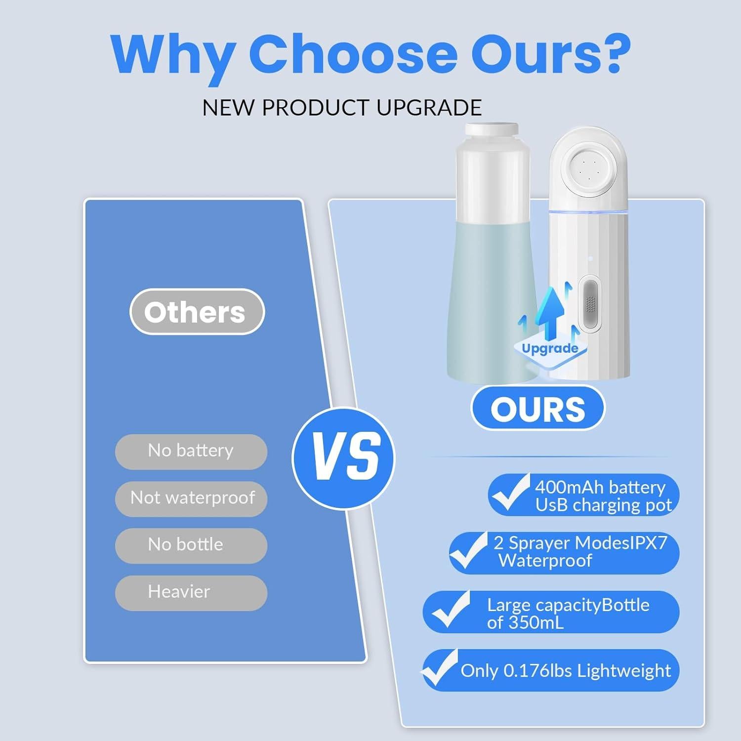 Bidet Portátil Eléctrico HYSHLC 350ML Recargable 2 Modos