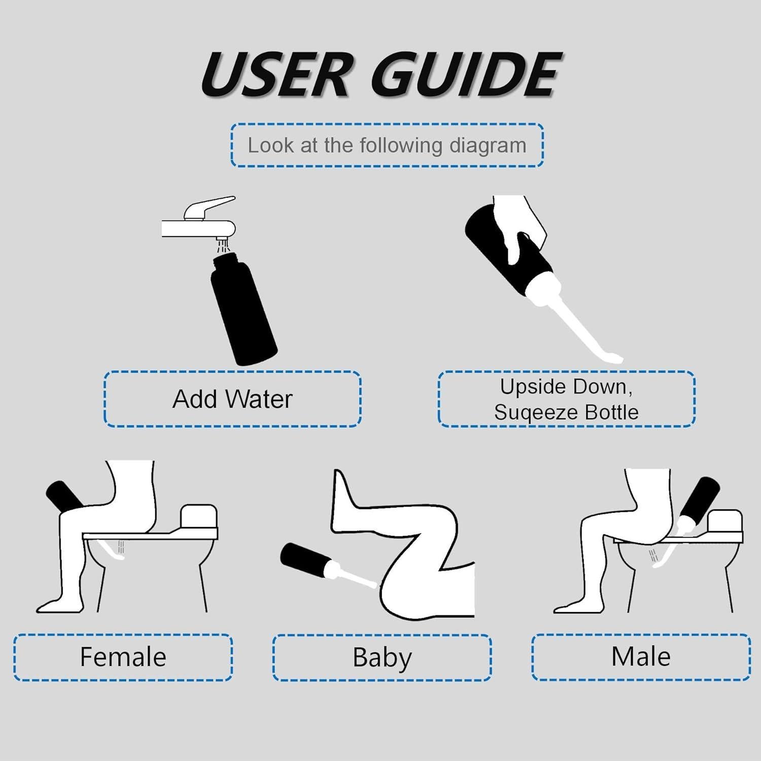 Bidet Portátil 2PCS TONELIFE 500ml Azul y Rosa con Boquillas