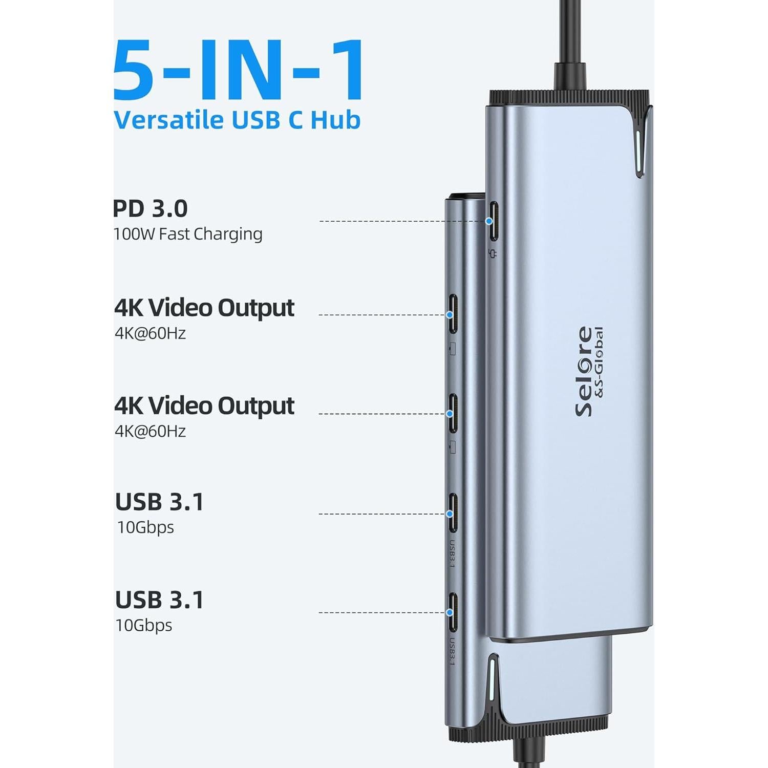 Hub USB C Selore&S-Global 5 en 1 4K 60Hz Doble Monitor