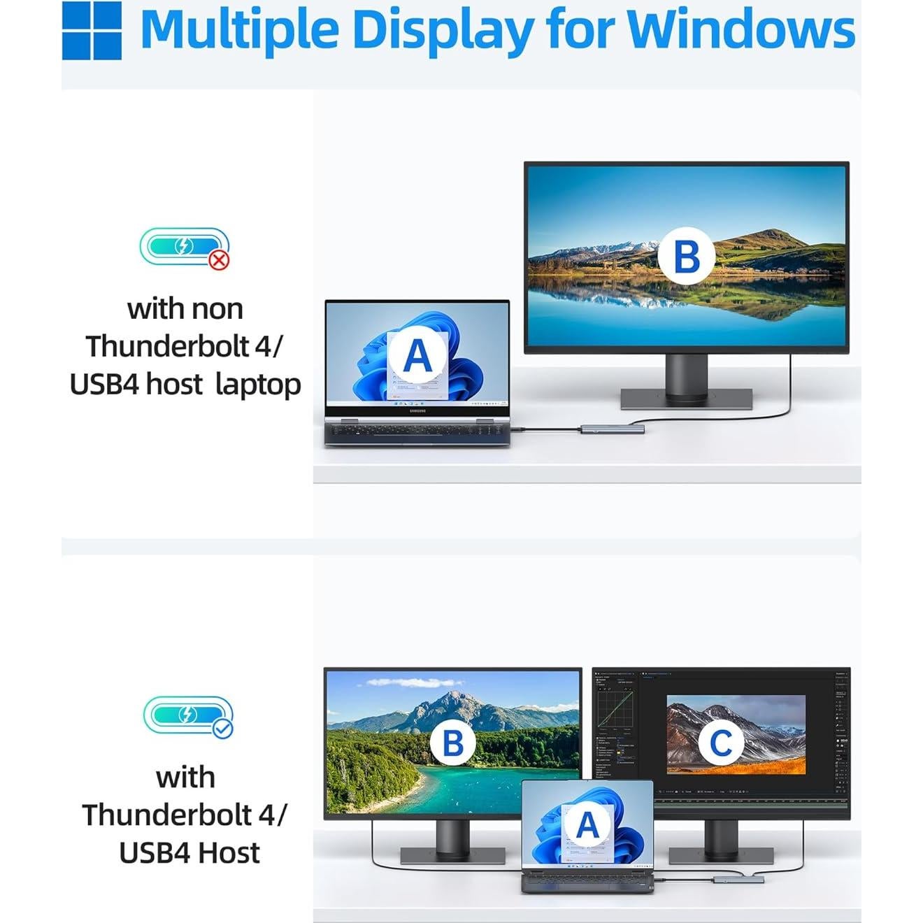 Hub USB C Selore&S-Global 5 en 1 4K 60Hz Doble Monitor
