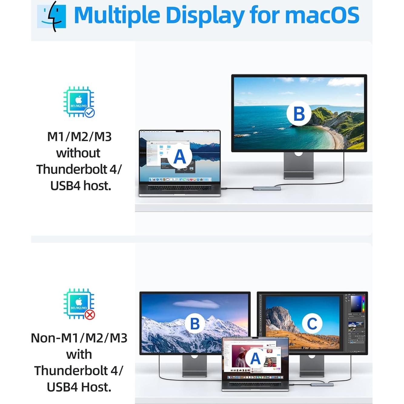 Hub USB C Selore&S-Global 5 en 1 4K 60Hz Doble Monitor