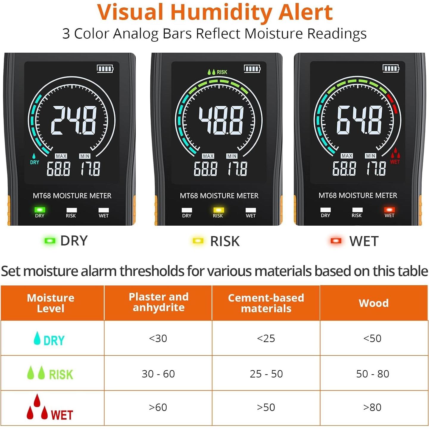 Medidor de Humedad Proster MT68 No Destructivo LCD Color 20-40mm