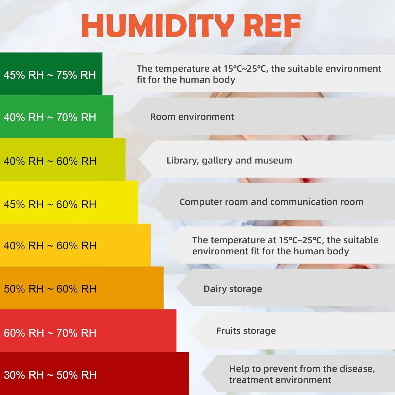 Medidor Digital de Temperatura y Humedad Protmex PT6508
