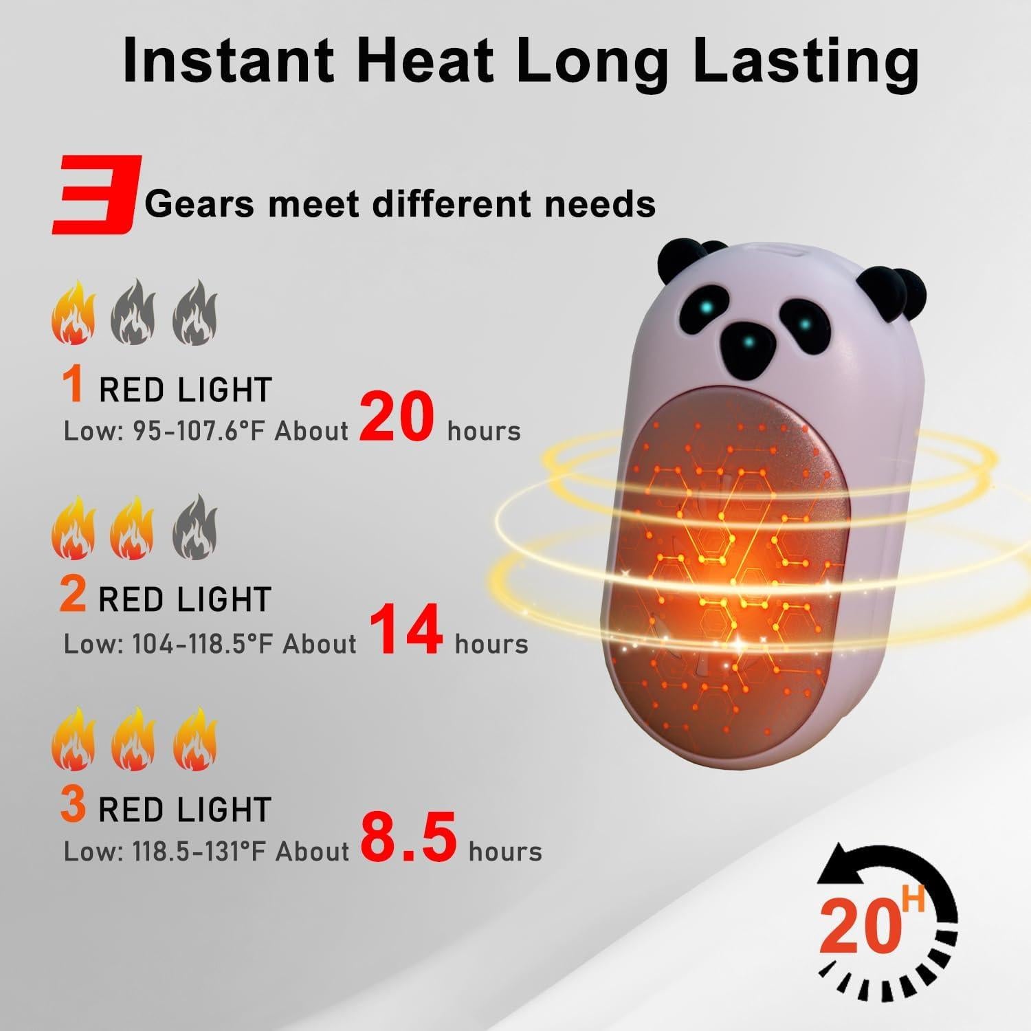 Calentadores de Manos Recargables BOANKODU AOY-716 6000mAh 20Hrs