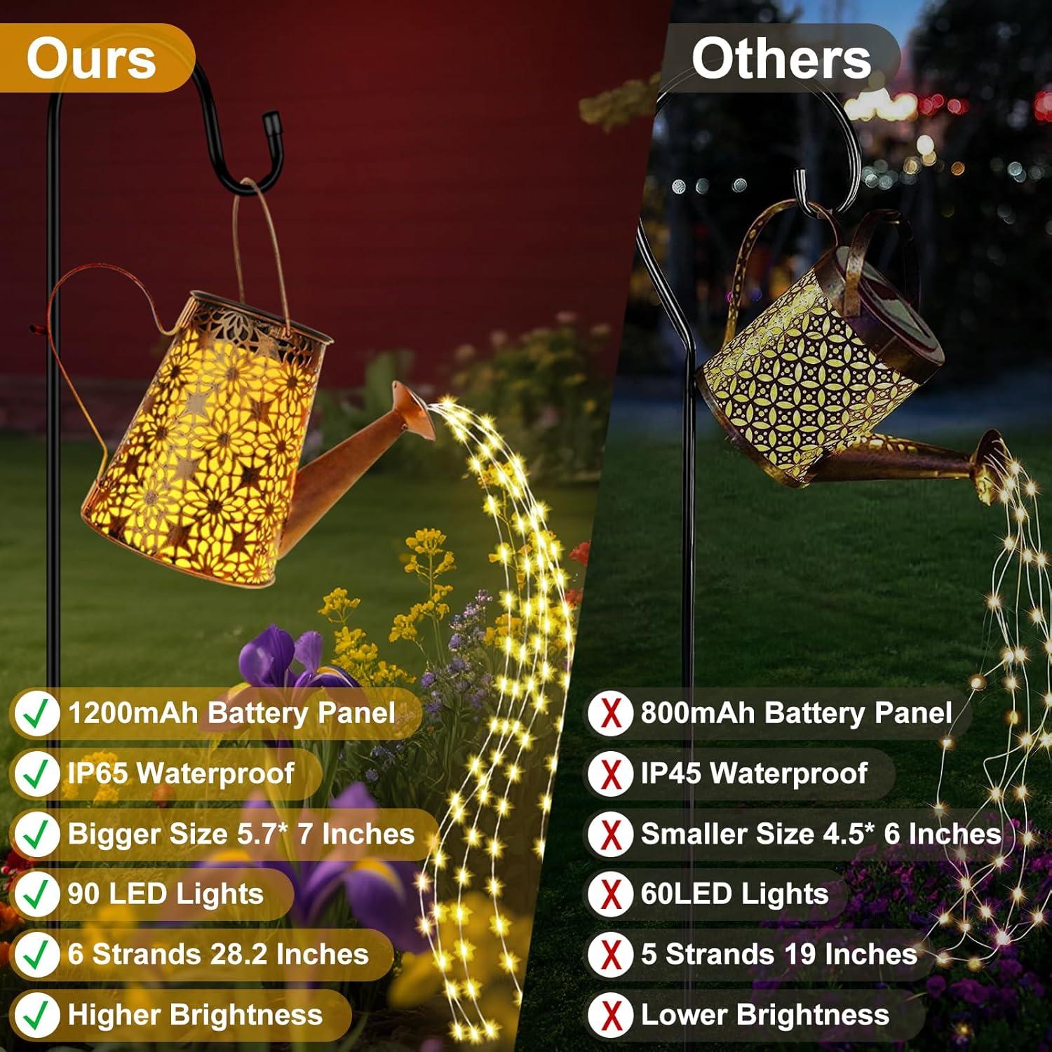 Regadera Solar JORETLE con 90 LEDs y Panel Solar 1200mAh