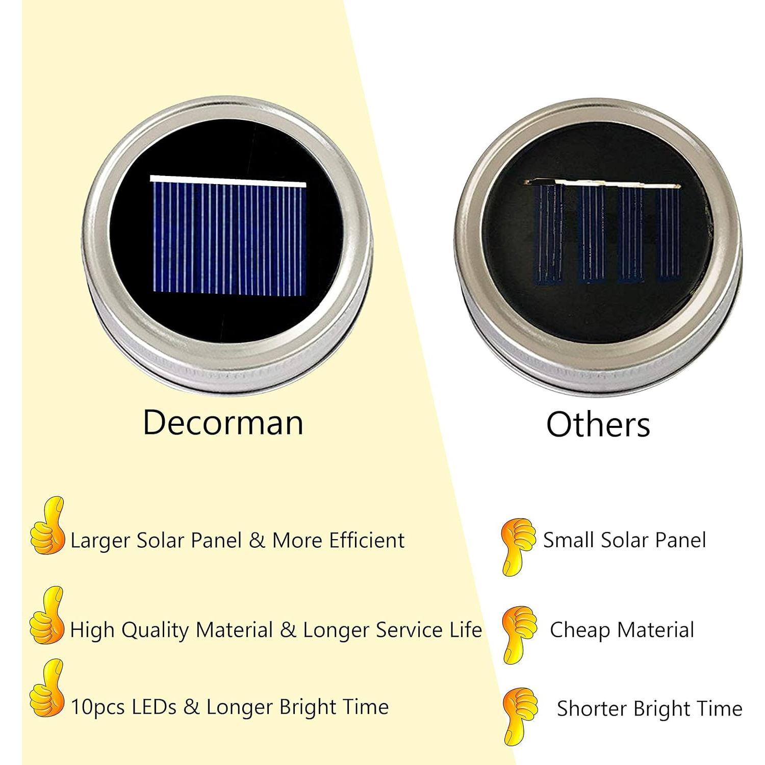 Luces de Tapa Solar Decorman para Tarros Mason - 6 LED Multicolor