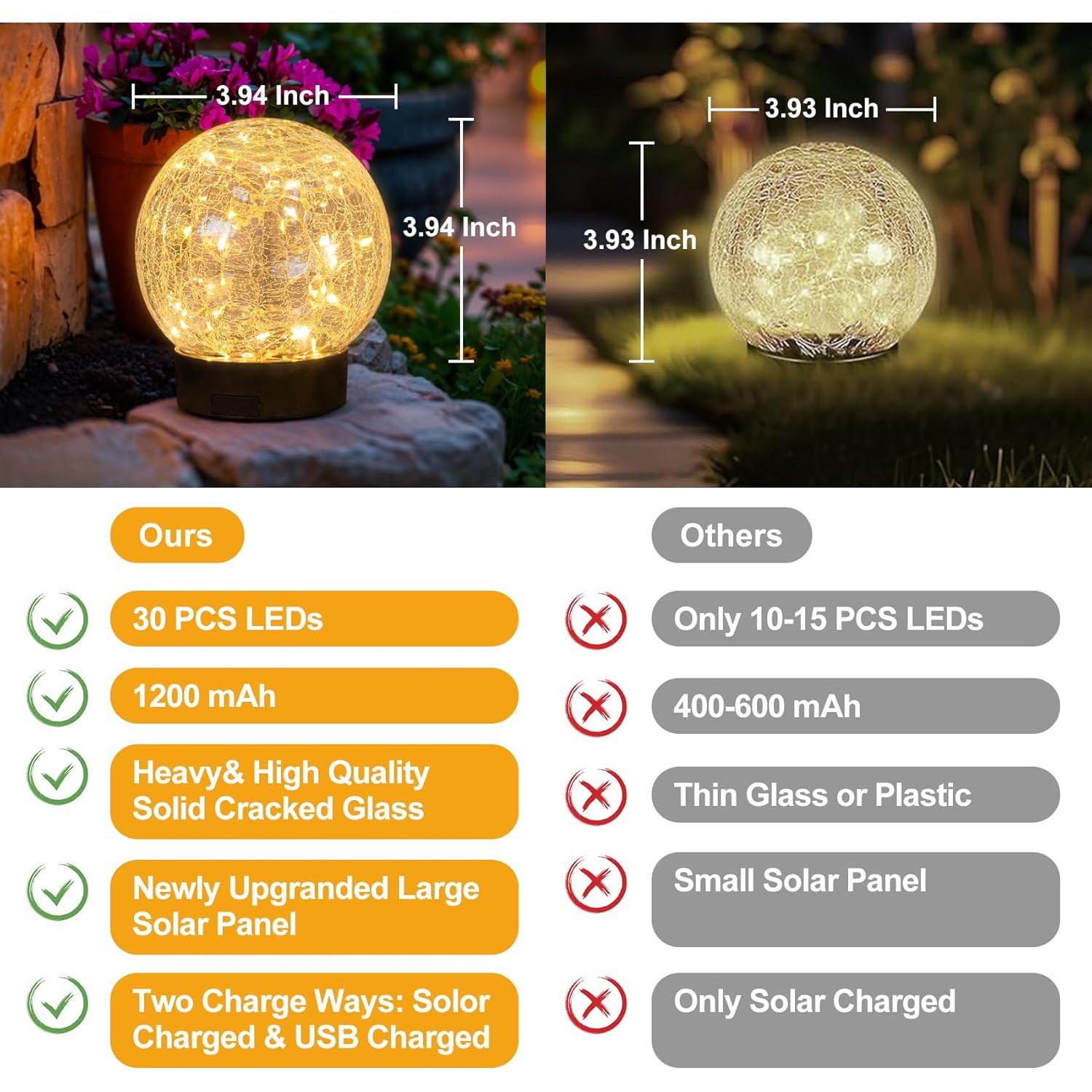 Luces de Globo Solar Beautyard 10 cm 30LED Carga USB Paquete de 4