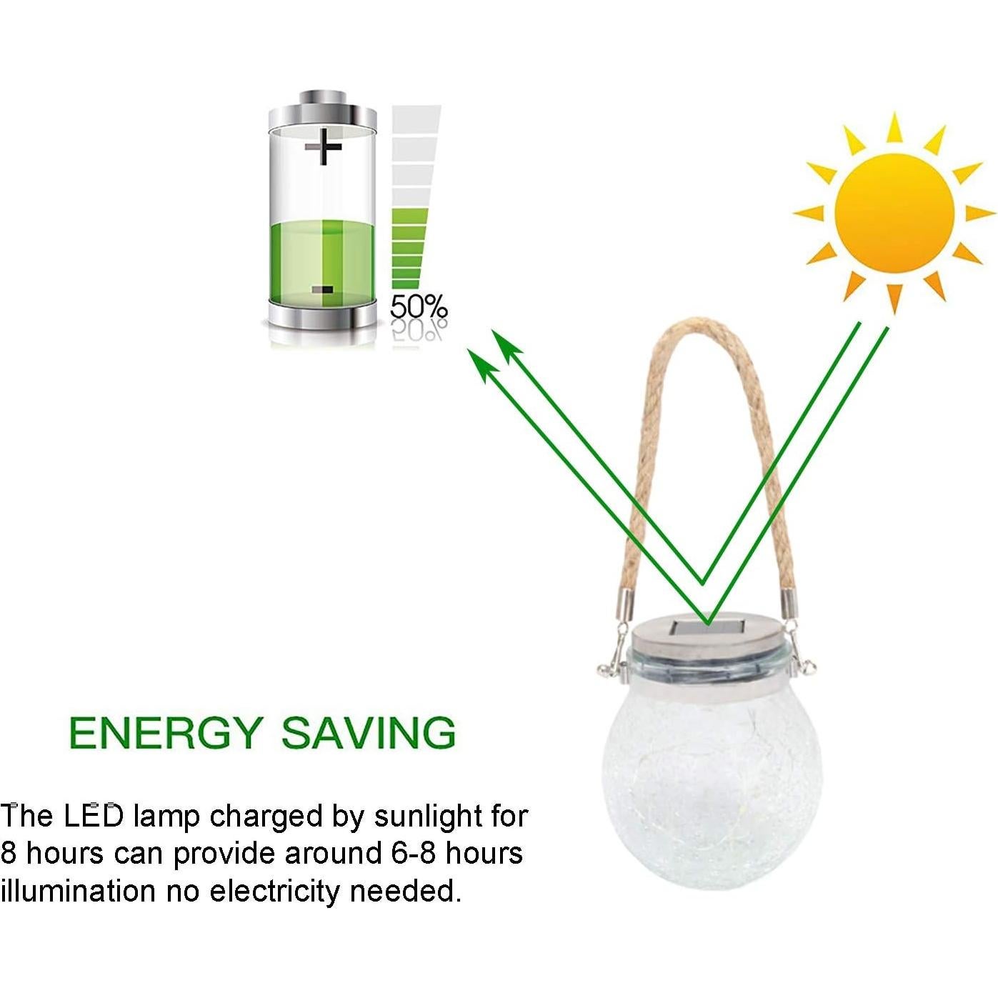 Paquete de 2 luces LED solares KIMI HOUSE vidrio agrietado