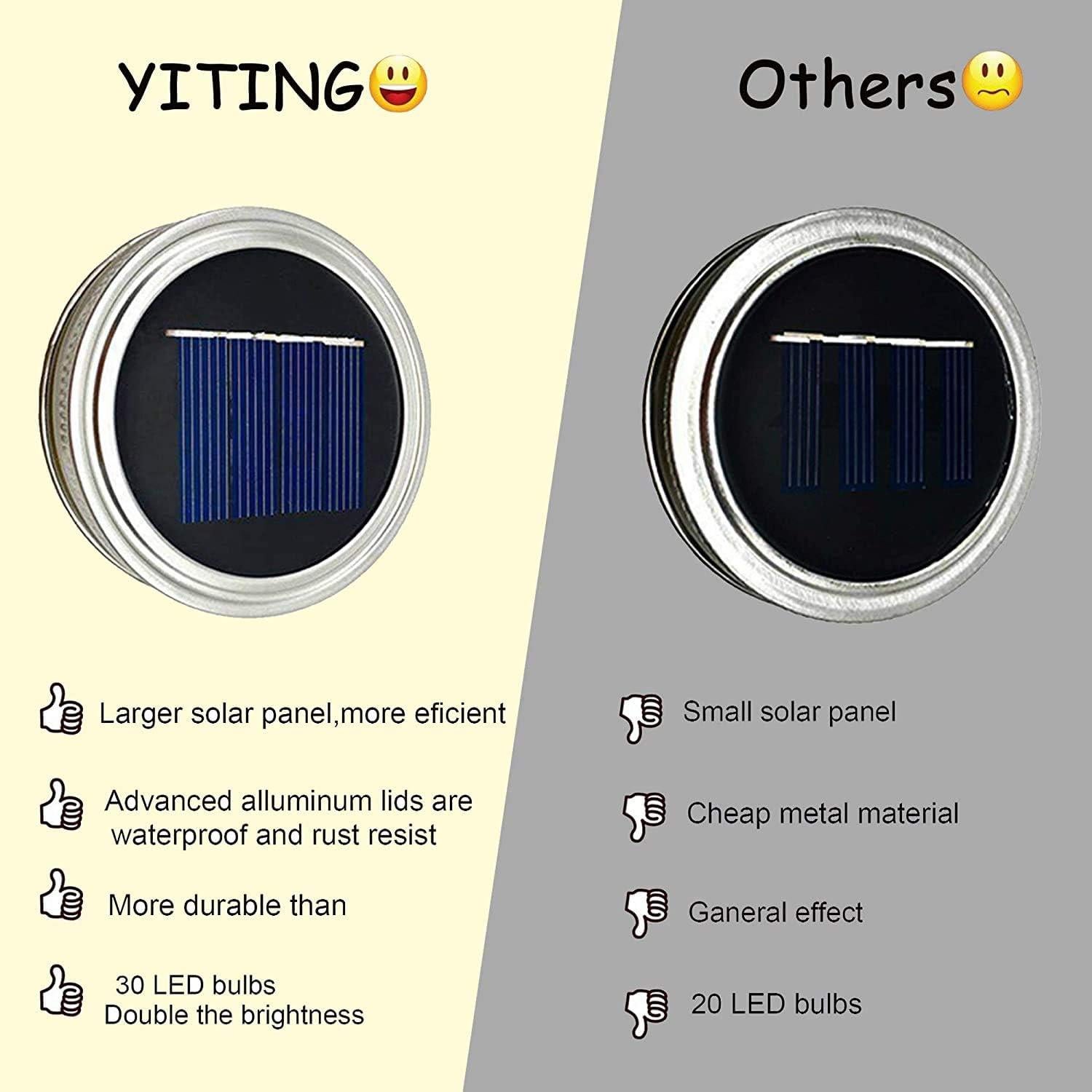 Luces de tapa solar para frascos de vidrio ANGMLN, 10 LEDs