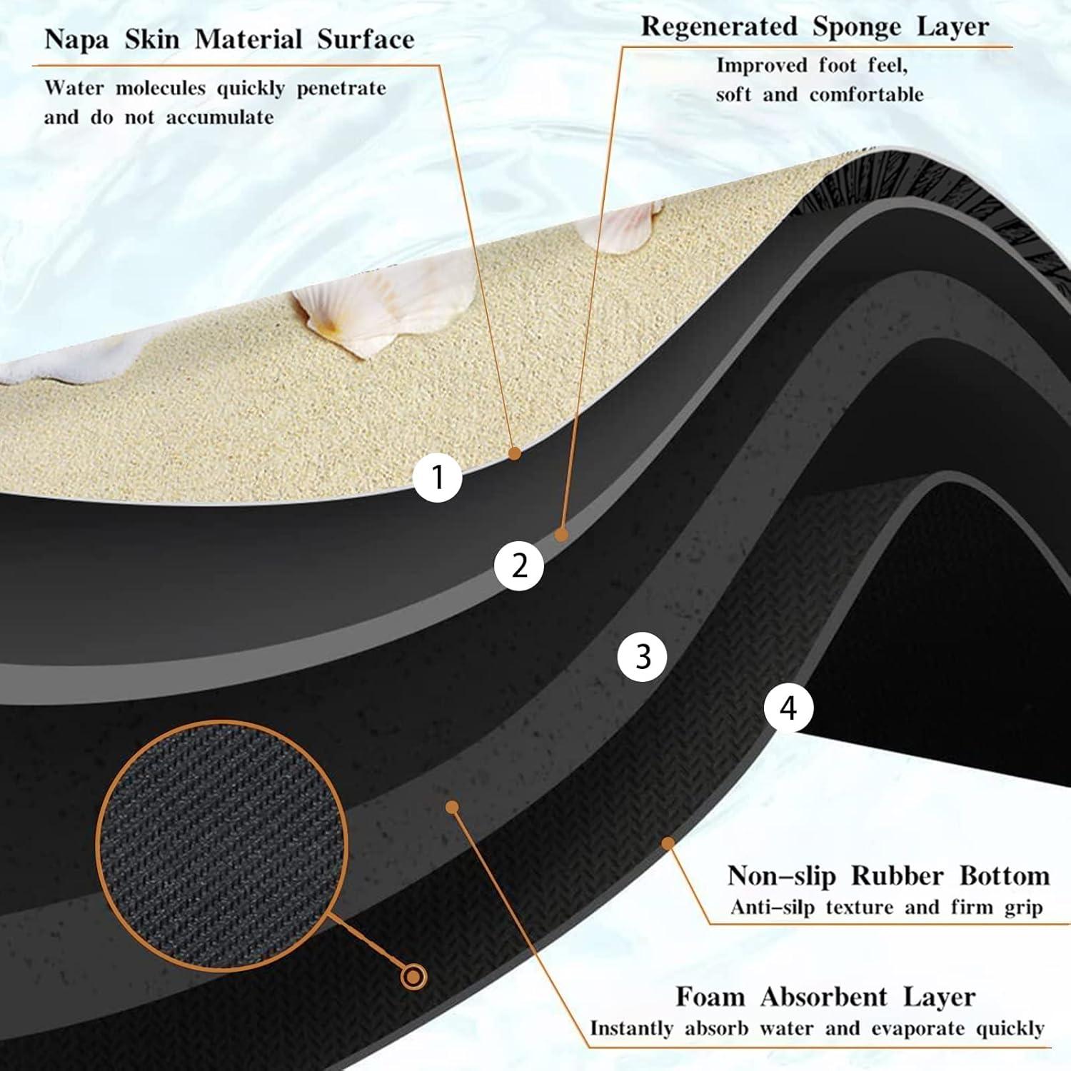 Alfombrilla de baño costera APROPHIC 40x61 cm antideslizante