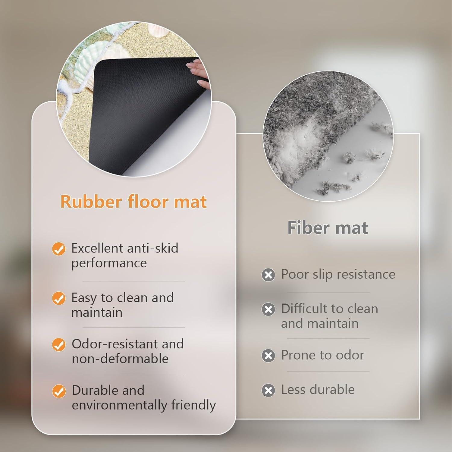 Alfombrilla de baño costera APROPHIC 40x61 cm antideslizante