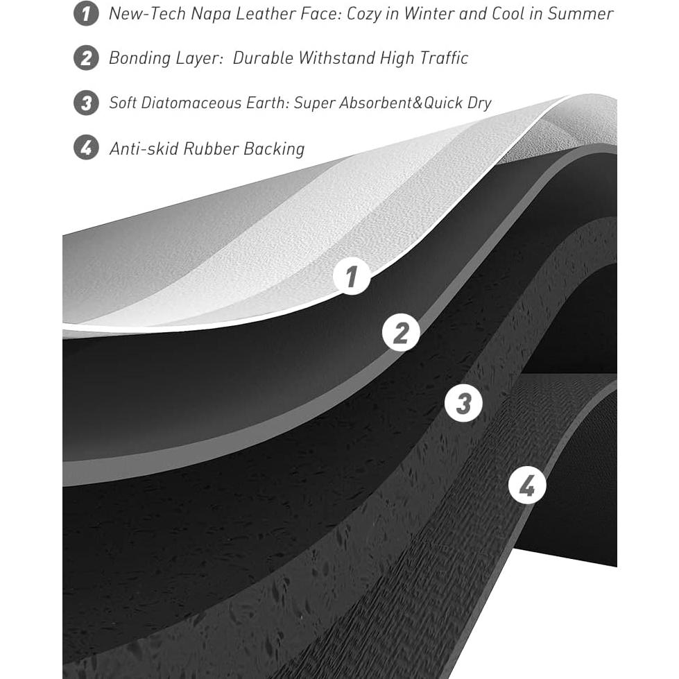 Alfombra de Baño SIXHOME Gris 68.58x44.45 cm Antideslizante