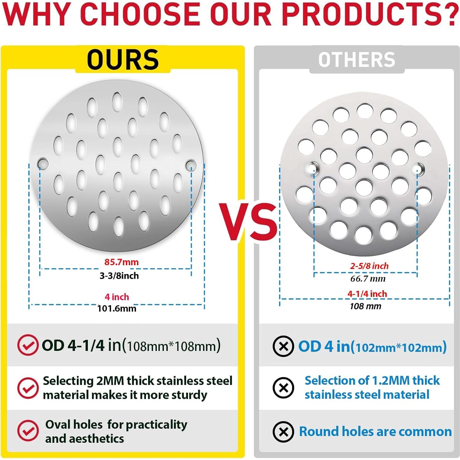 Tapa de desagüe de ducha YFZGZA 4" Cromo acero inoxidable