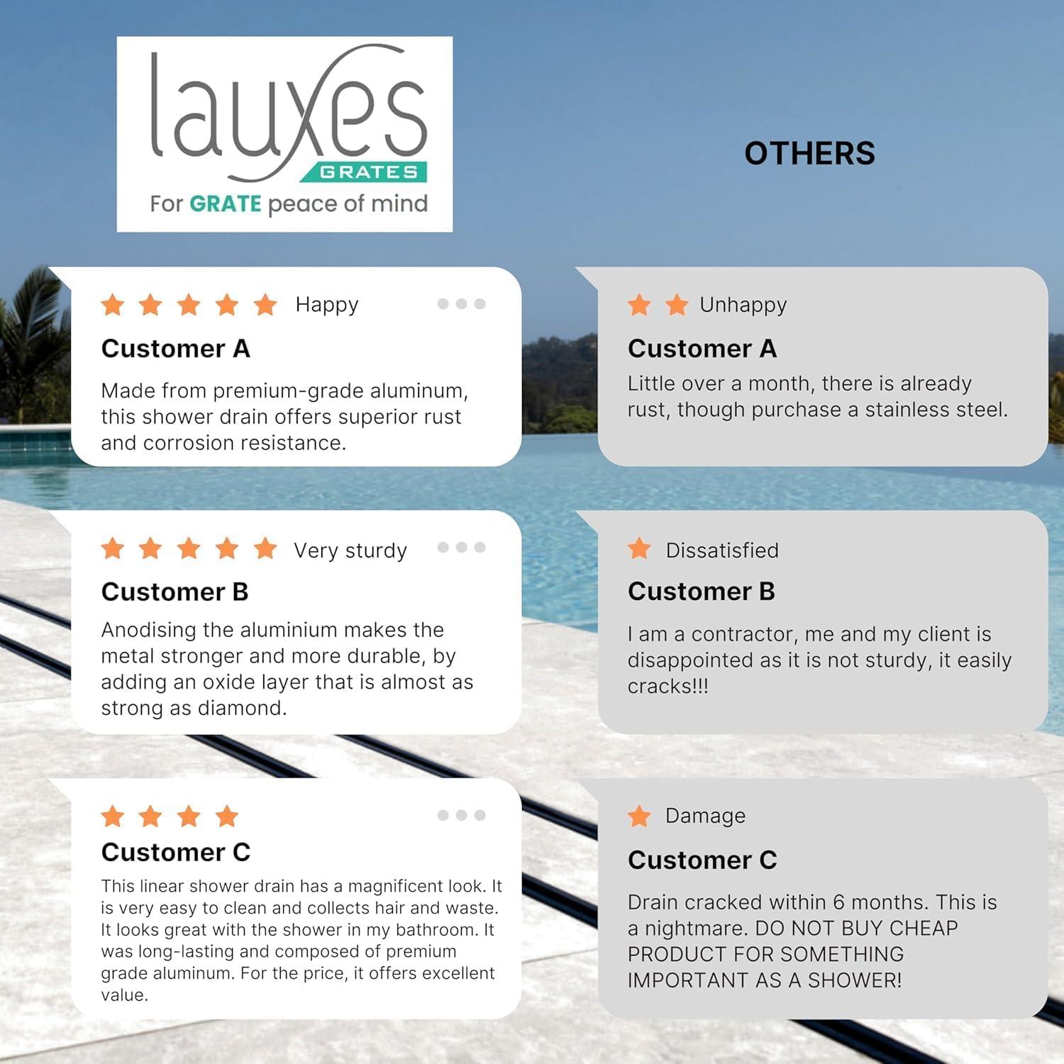 Desagüe Lineal Lauxes 30.48 cm Aluminio Ajustable Plata Seda