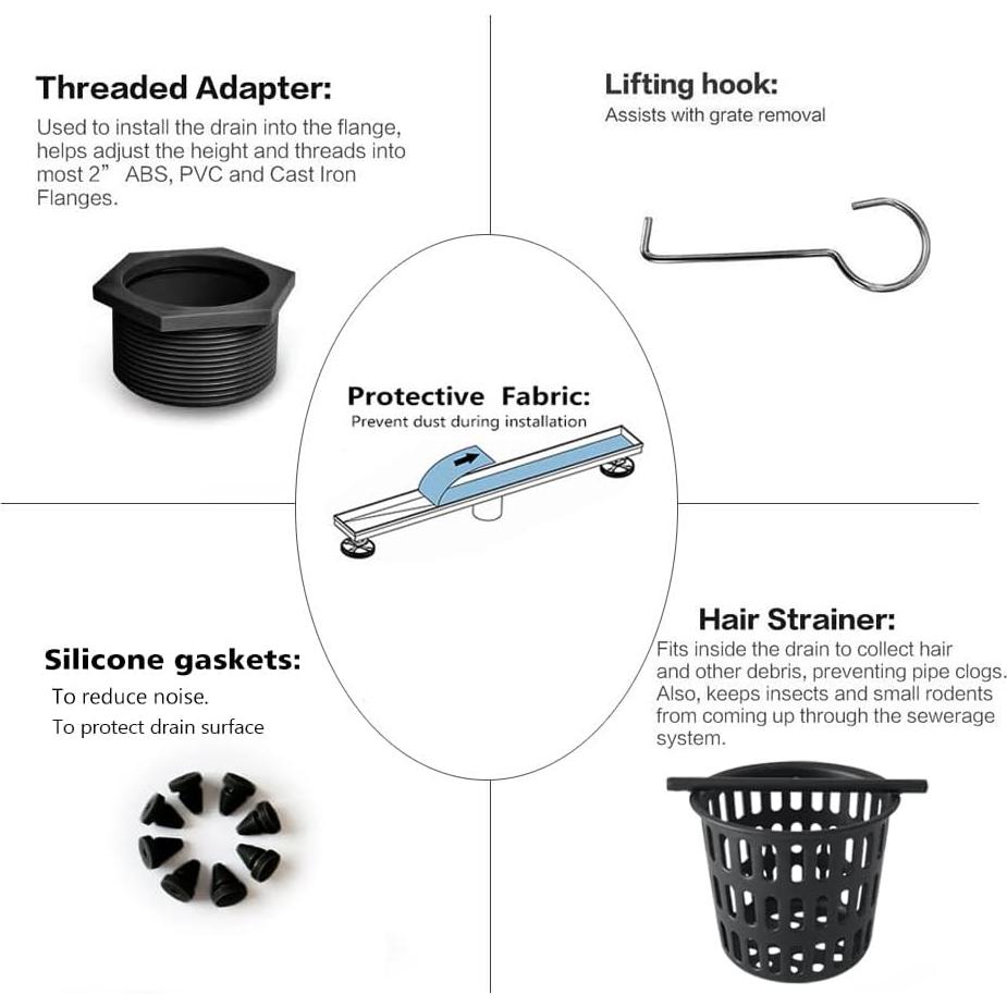 Desagüe Lineal Neodrain 12" Negro Mate con Rejilla Removible