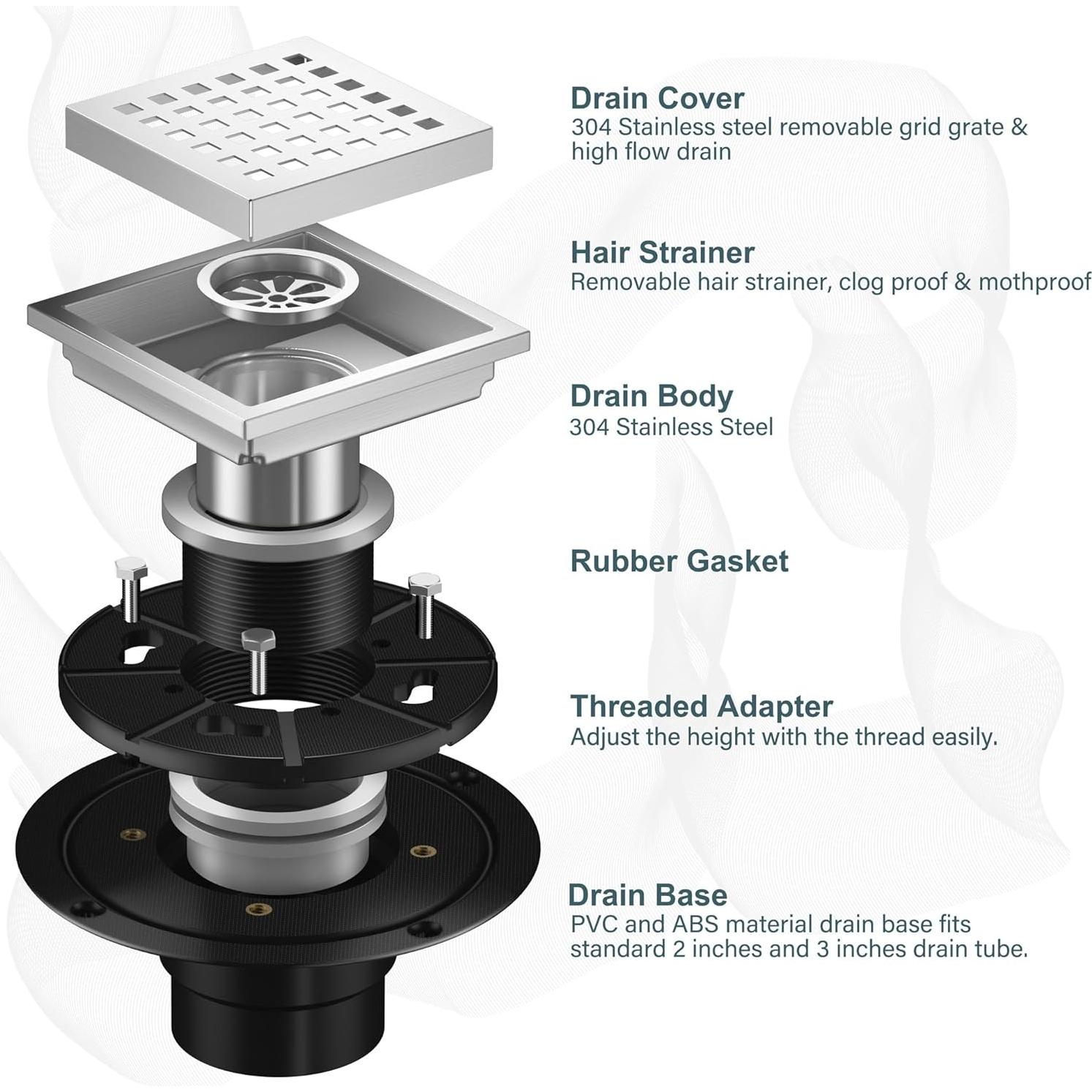 Desagüe Cuadrado 10.16 cm Georkios Acero Inoxidable SUS304