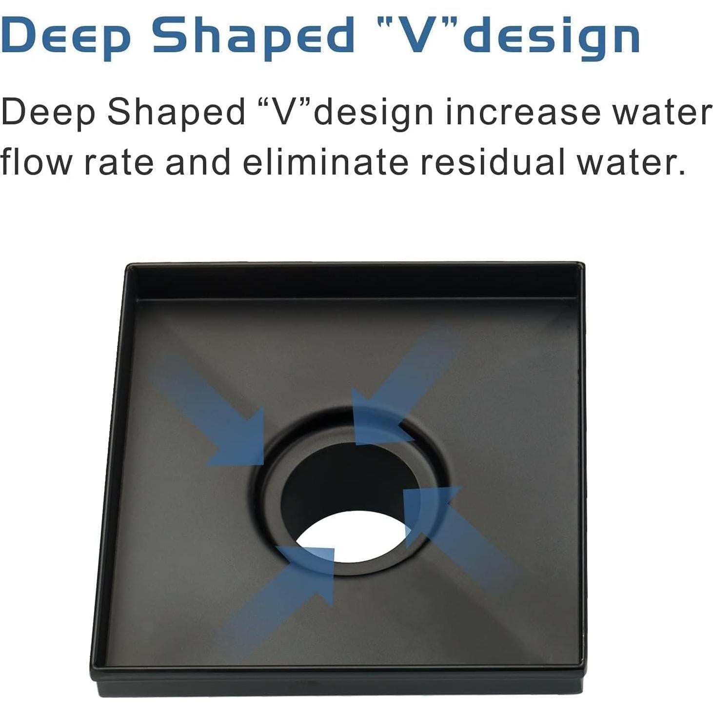 Desagüe de Ducha Cuadrado HIDROP 15.24 cm Acero Inoxidable Negro Mate