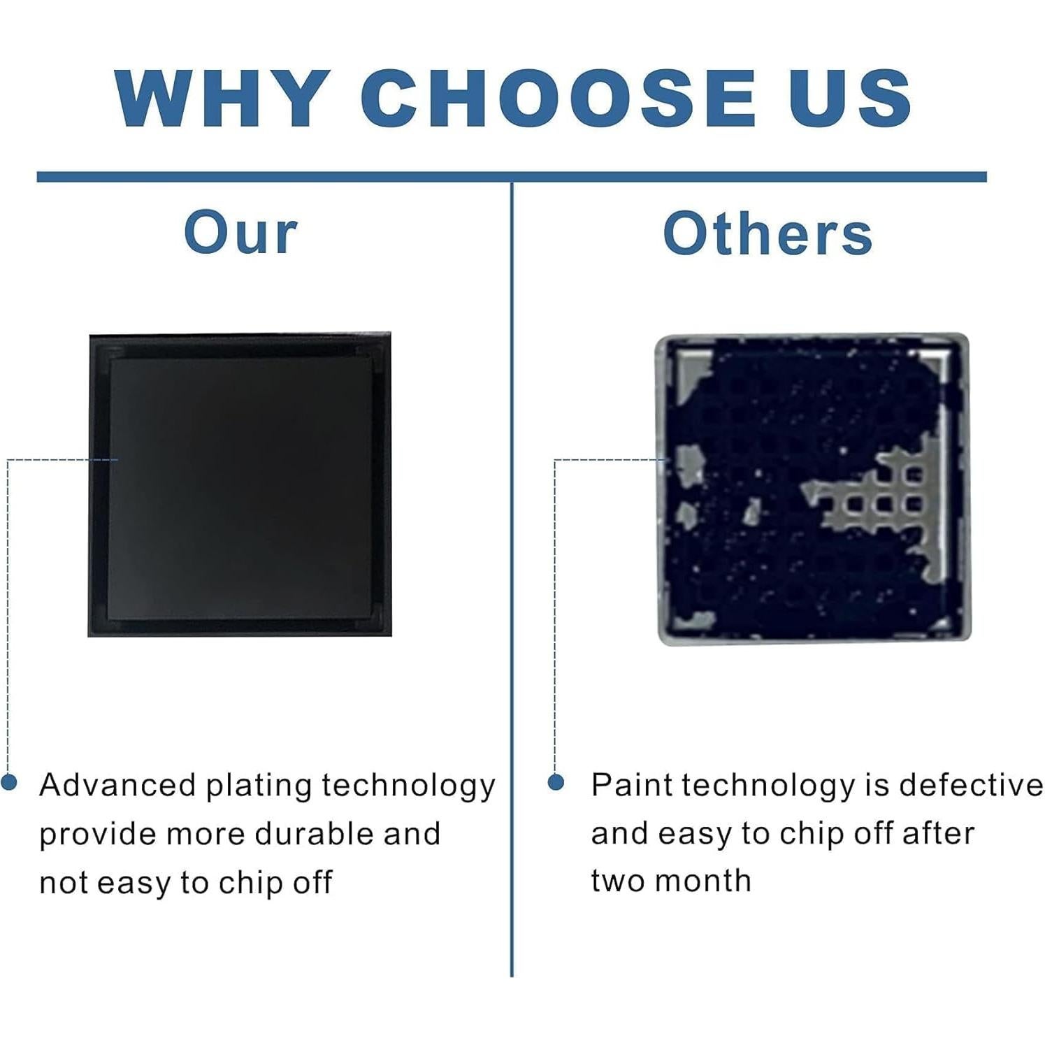 Desagüe de Ducha Cuadrado HIDROP 15.24 cm Acero Inoxidable Negro Mate