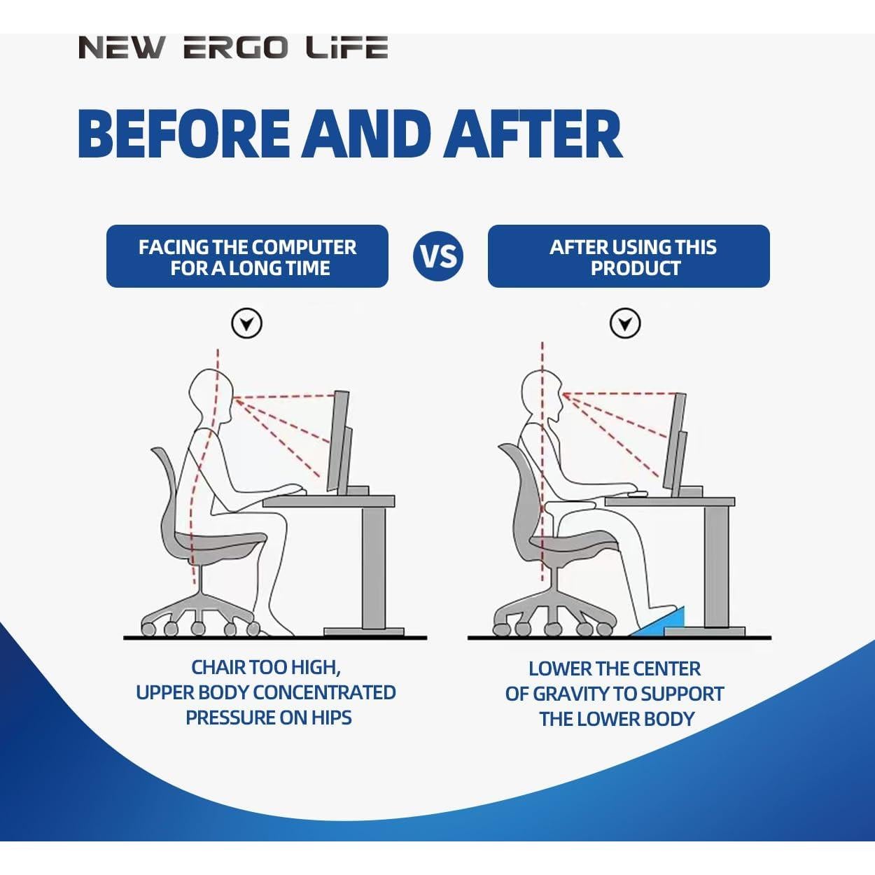 Reposapiés Ergonómico Blanco Ergo Life Ajustable 6 Posiciones