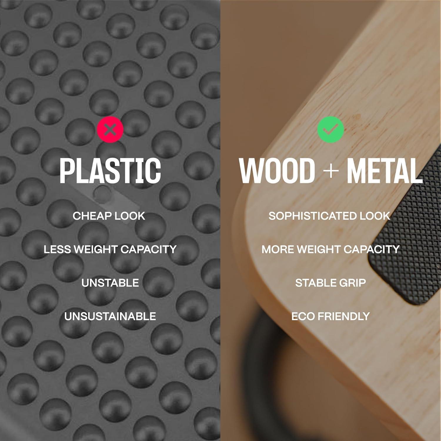 Reposapiés Ajustable COREMINDED Natural - Ergonómico 7 Ángulos