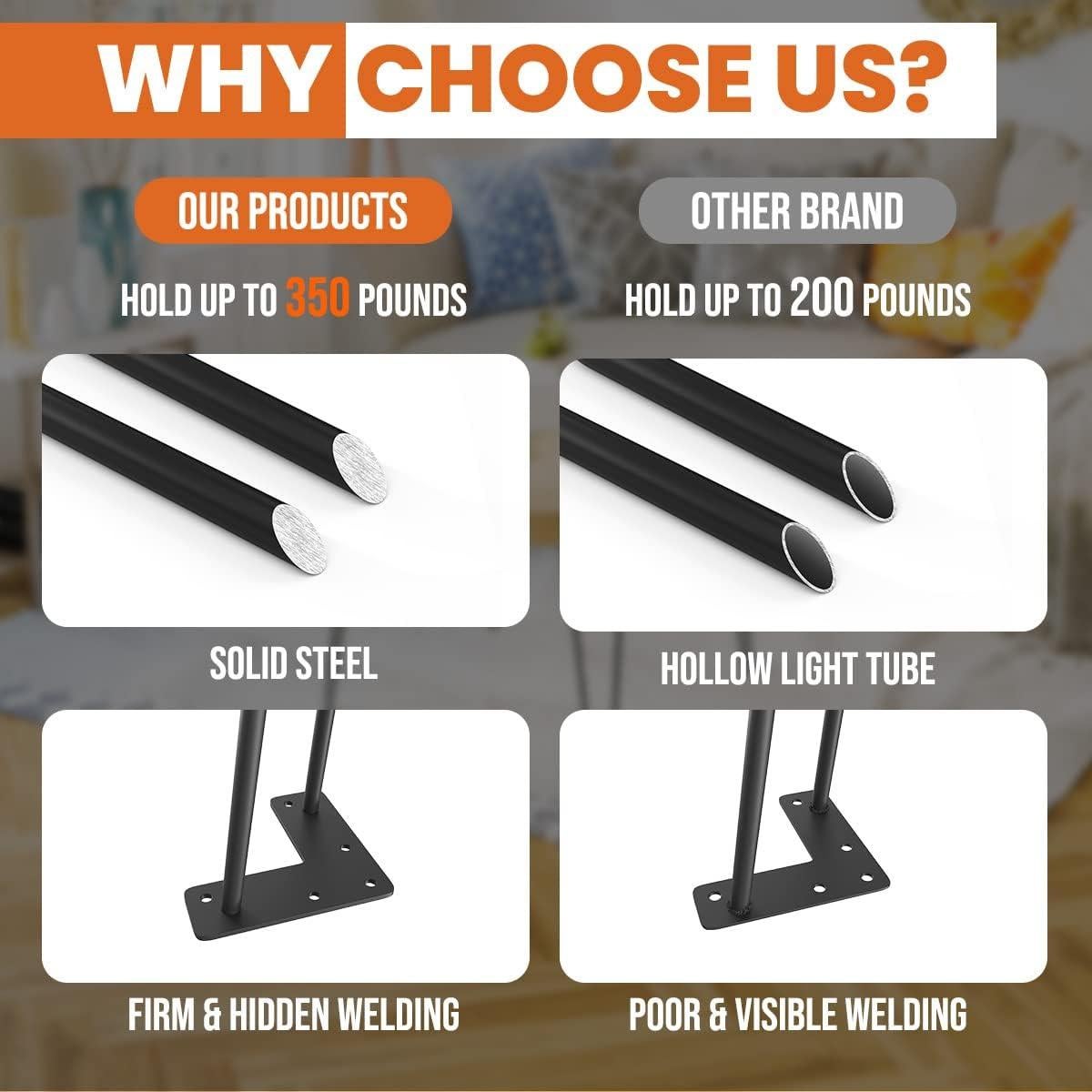 Patas de Mesa de Hierro Genius 30 cm, Acero Sólido, 4 Piezas