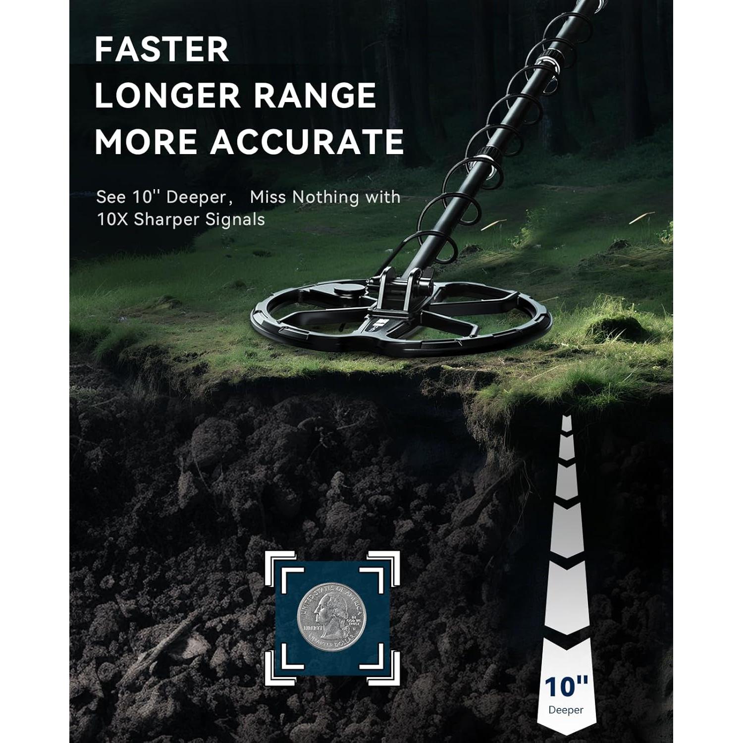 Detector de Metales Recargable SUNPOW OT-MD15 10" Impermeable