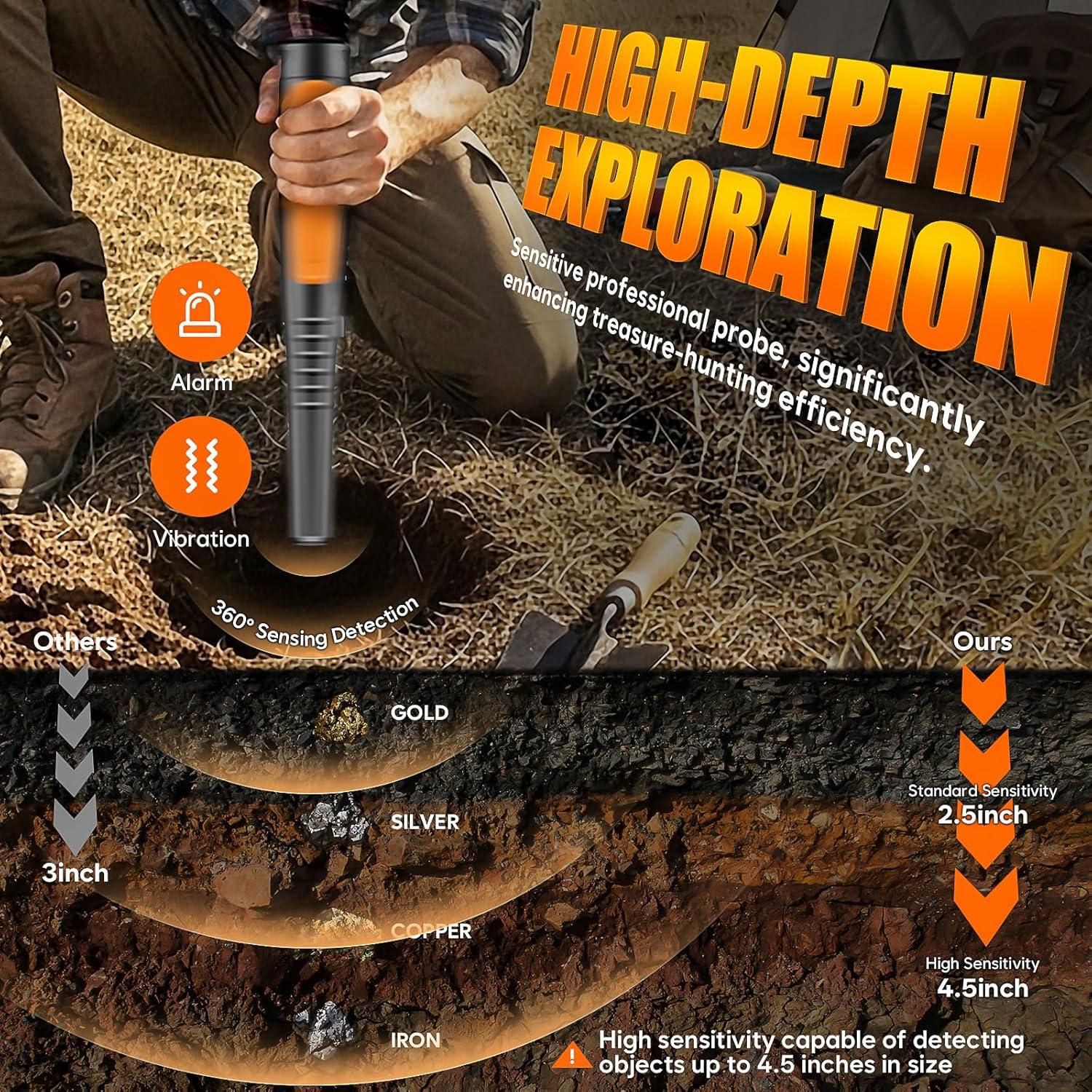 Detector de Metales JKUSS Pinpointer LCD Impermeable 8.9cm