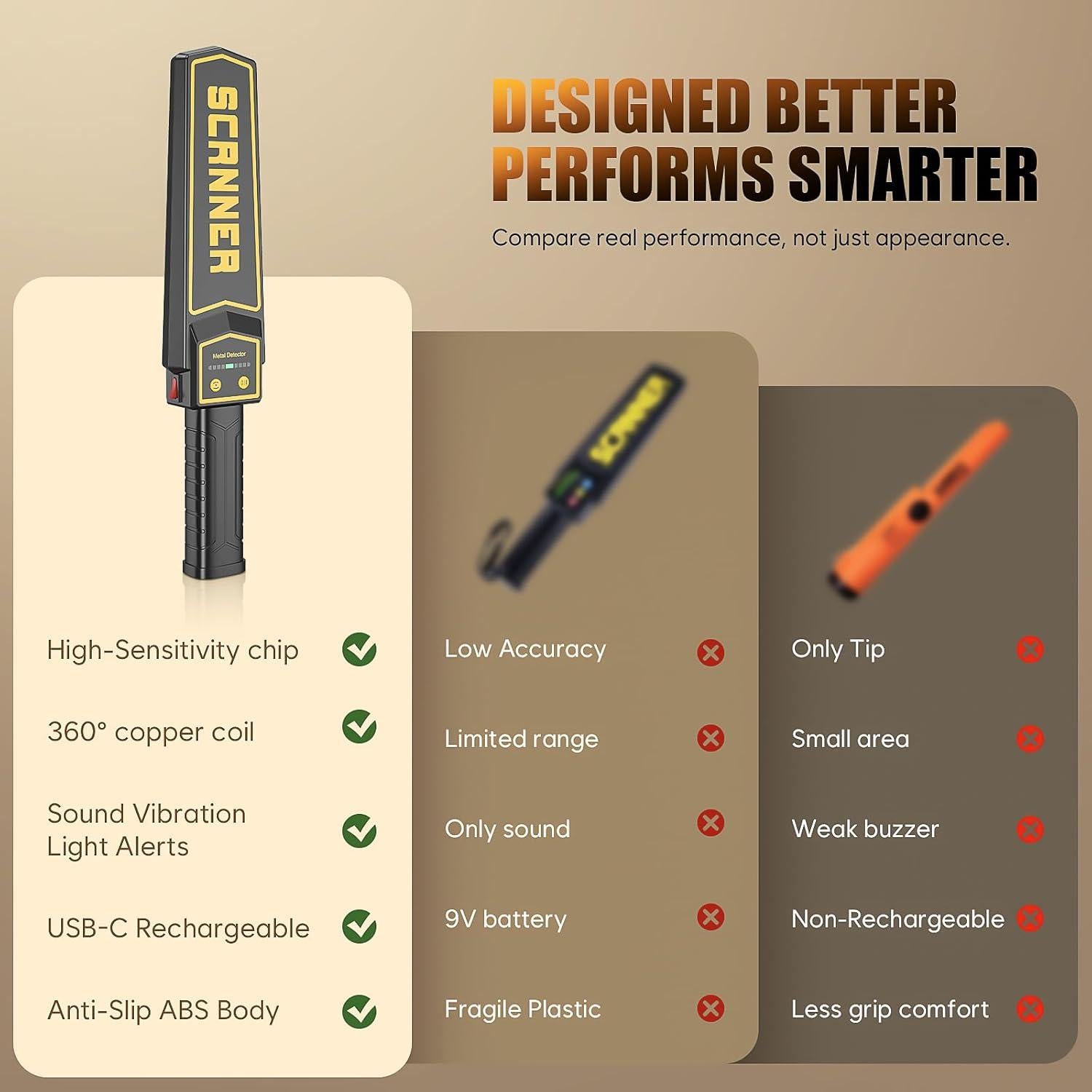 Detector de Metales de Mano JKUSS DM239A Recargable 2000mAh