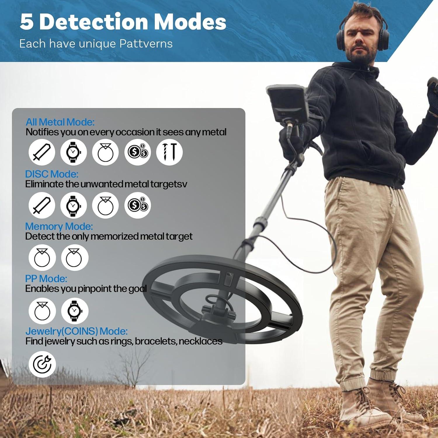 Detector de Metales LJINNOVEX 10" Impermeable y Ligero