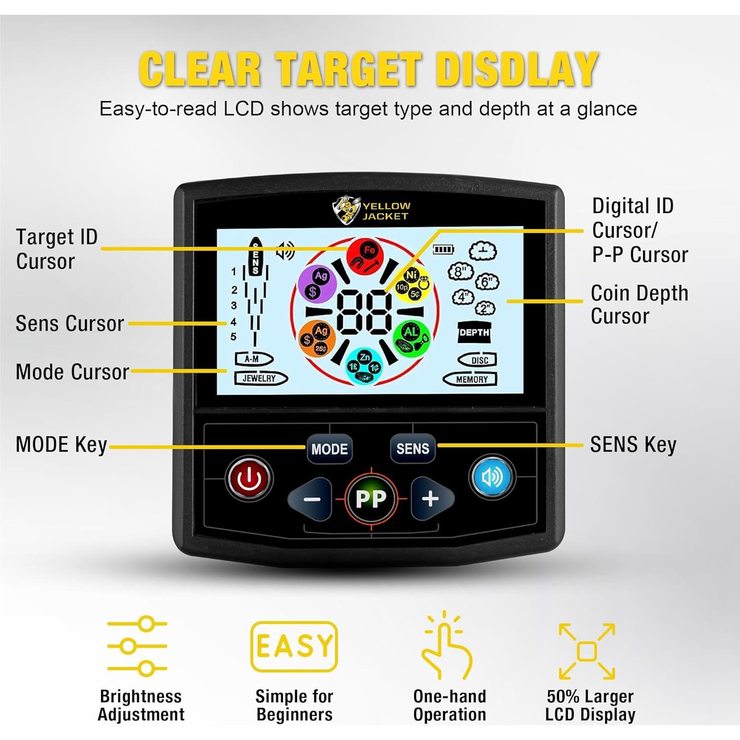 Detector de Metales YELLOW JACKET ASM-55 Ajustable IP65