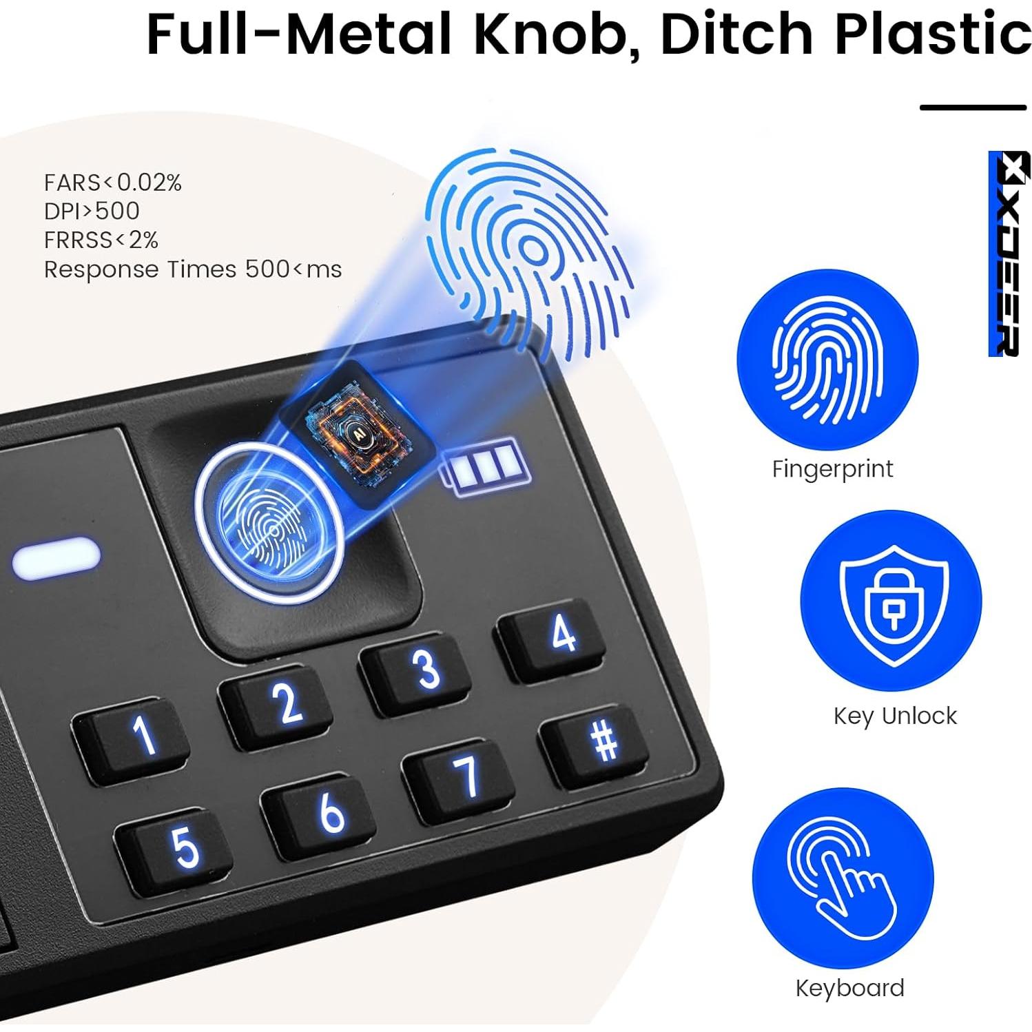 Caja Fuerte Biométrica XDeer 1.09 m³ Ignífuga y a Prueba de Agua