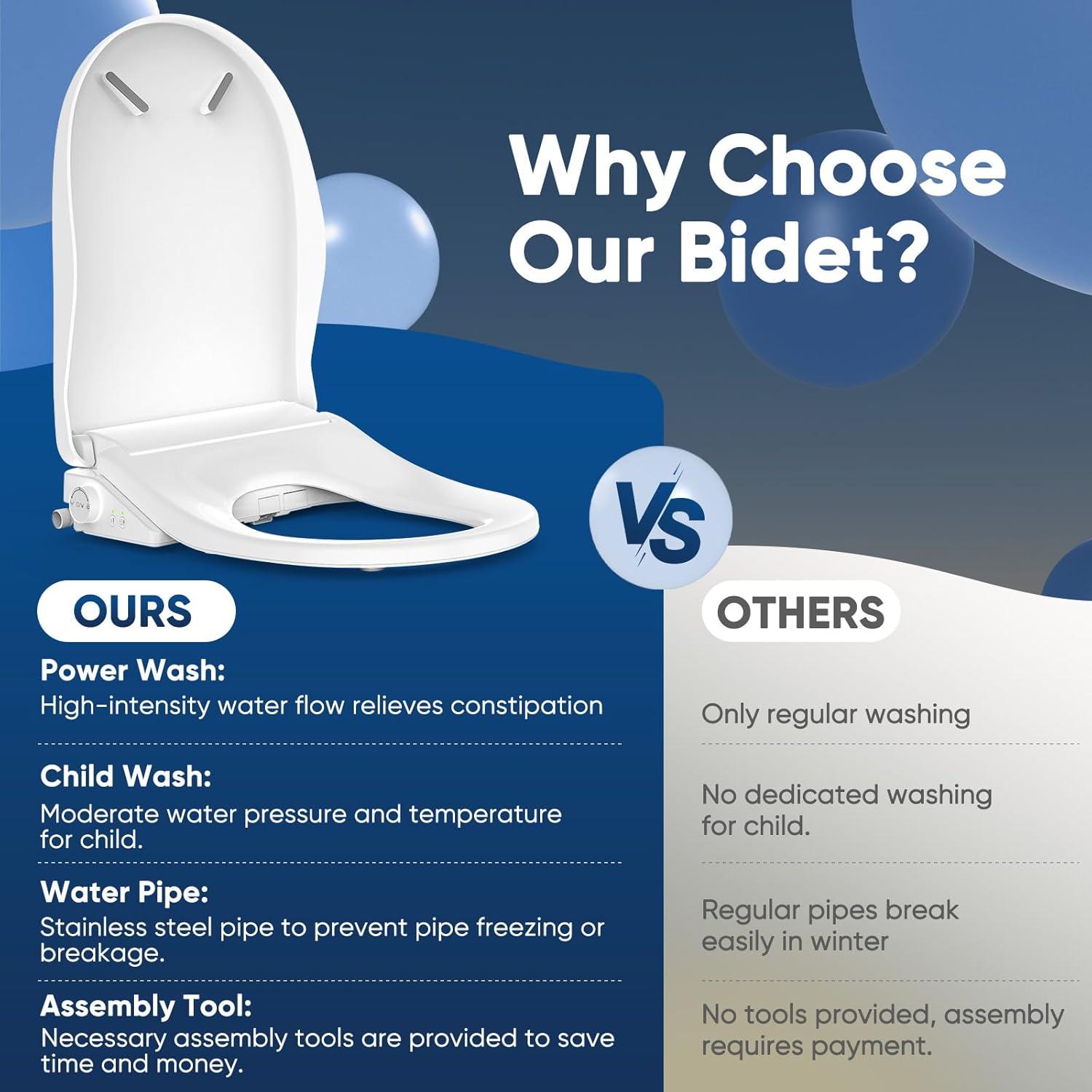 Asiento de Inodoro con Bidet Zhongshan - Alargado, Agua Caliente, Secador