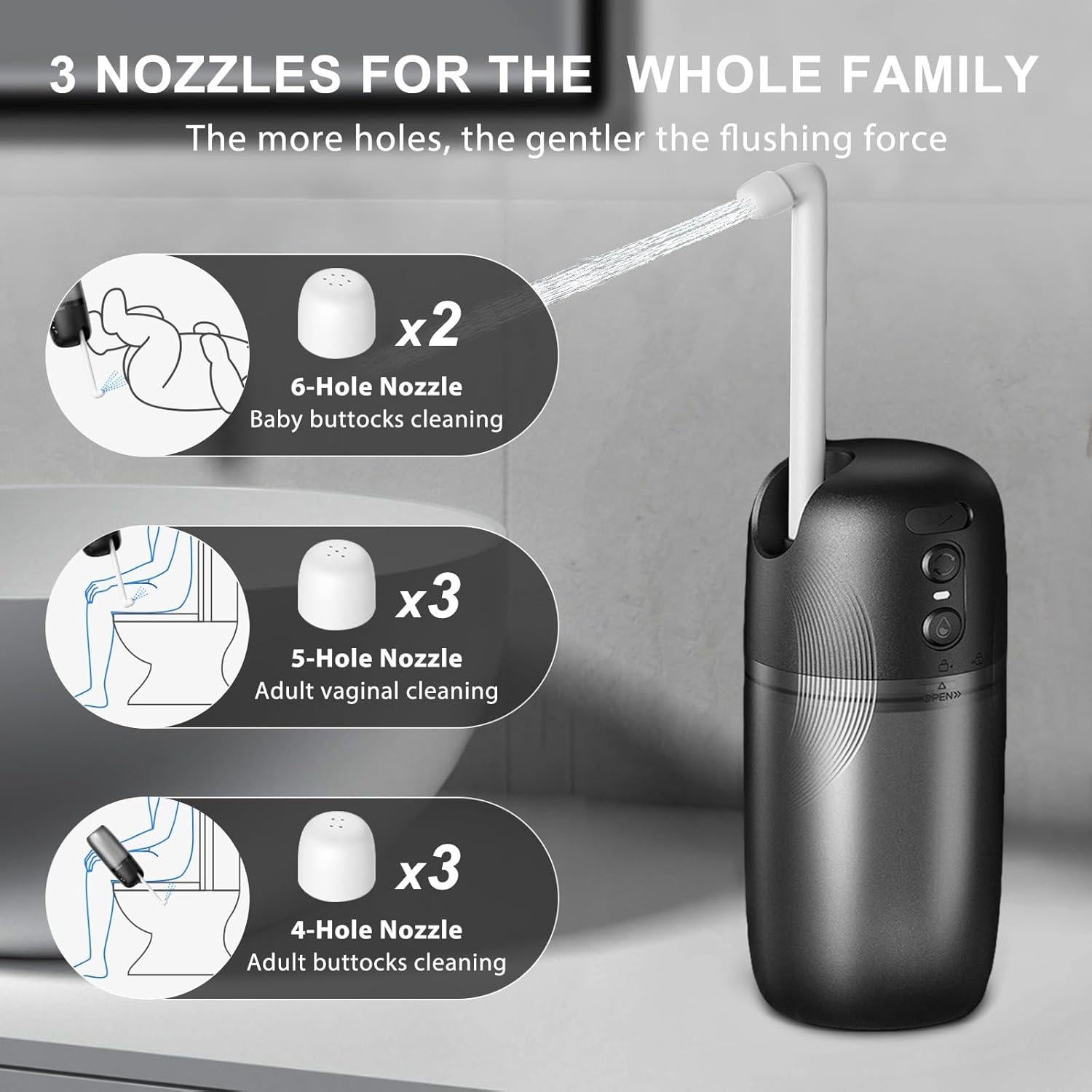 Bidet Portátil Tormiyx 250ml, Pulverizador USB-C a Prueba de Agua