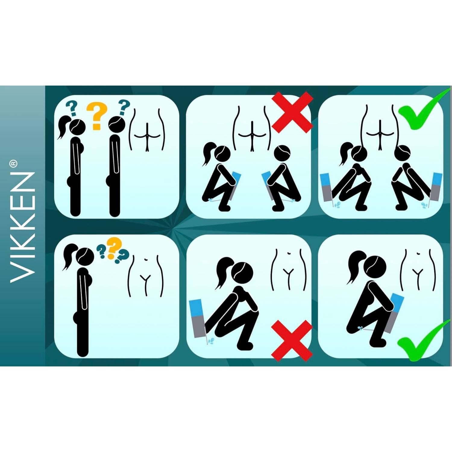 Bidet Portátil VIKKEN iGo 250ml Recargable USB para Higiene