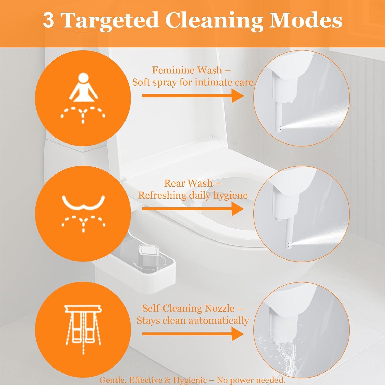 Accesorio de Bidet No Eléctrico LostSoul JSQ511 - Ultra Delgado