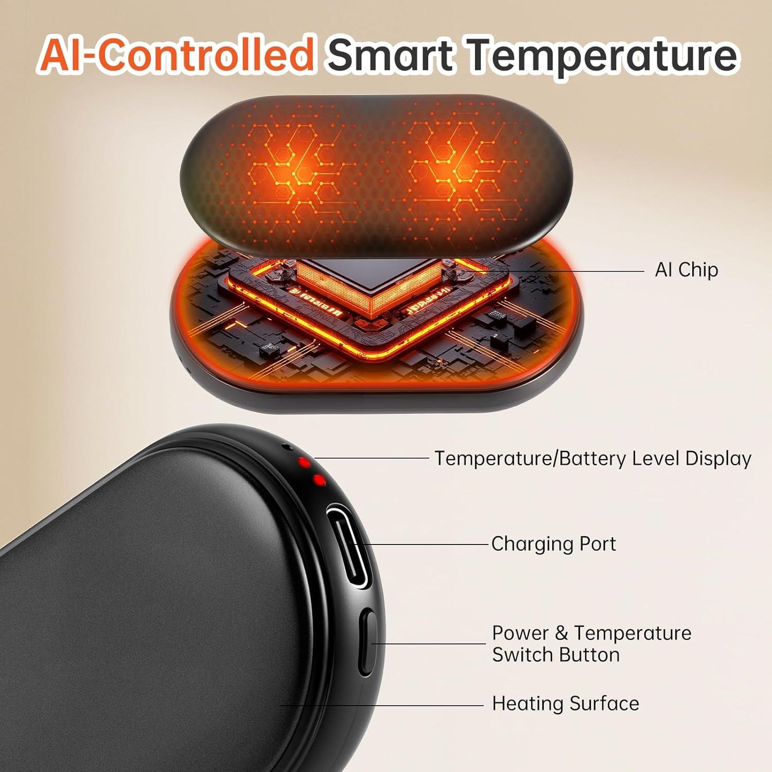 Calentadores de Manos Recargables Oudisstech G30 2 Piezas 8 Horas